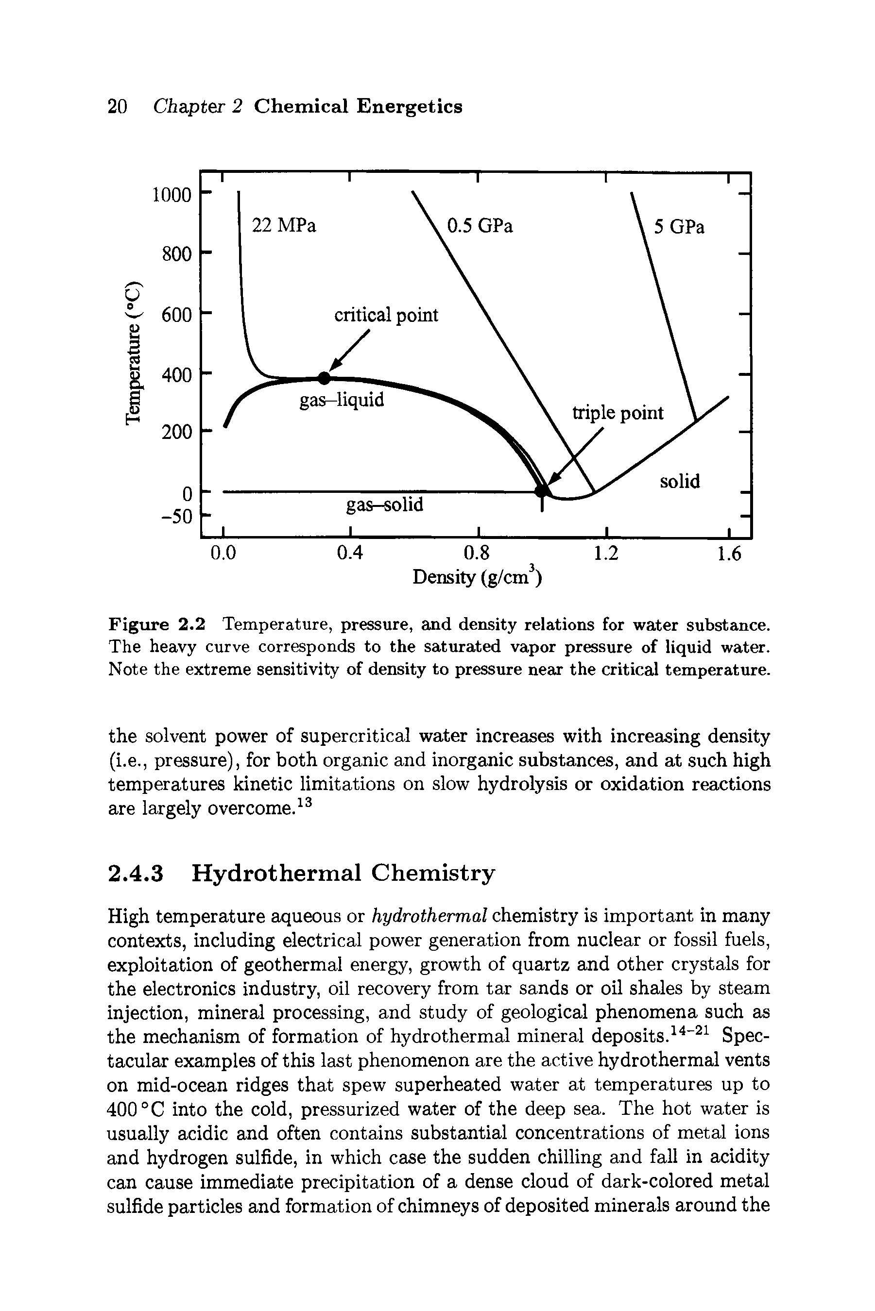 Figure 2.2 Temperature, pressure, and density relations for water substance. The heavy curve corresponds to the saturated vapor pressure of liquid water. Note the extreme sensitivity of density to pressure near the critical temperature.