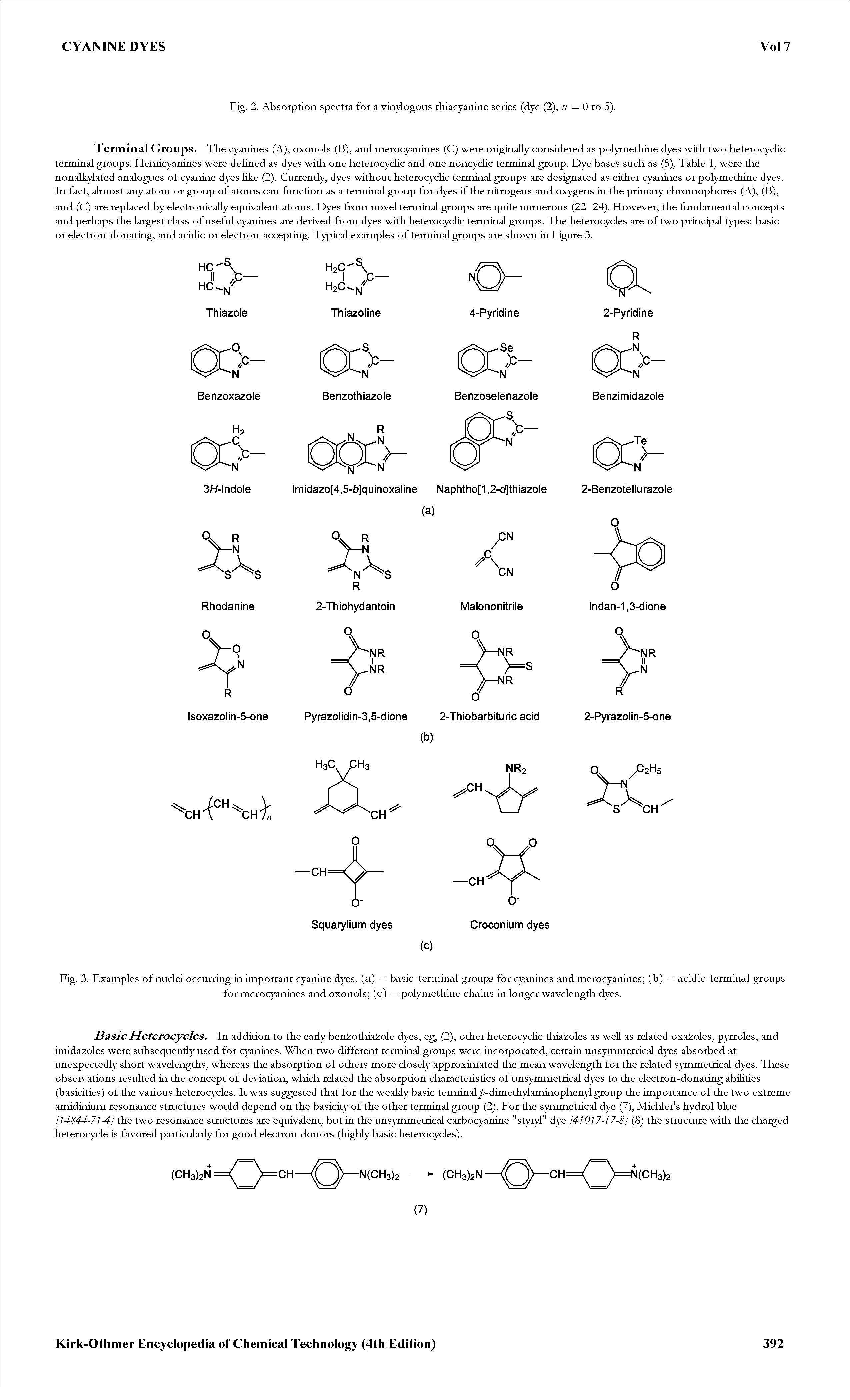 Fig. 3. Examples of nuclei occurring in important cyanine dyes, (a) = basic terminal groups for cyanines and merocyanines (b) = acidic terminal groups...