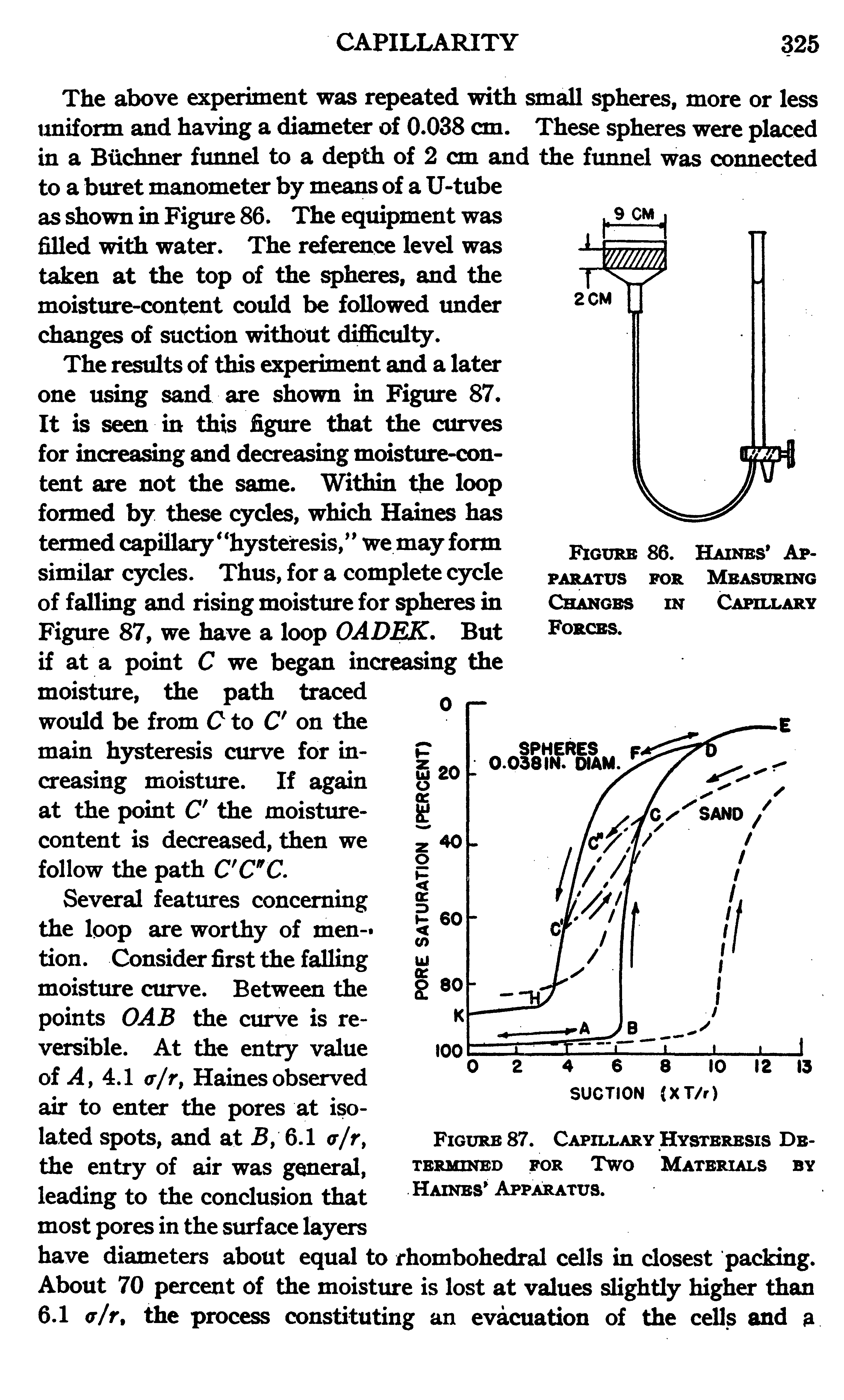 Figure 87. Capillary Hysteresis Determined for Two Materials by Haines Apparatus.