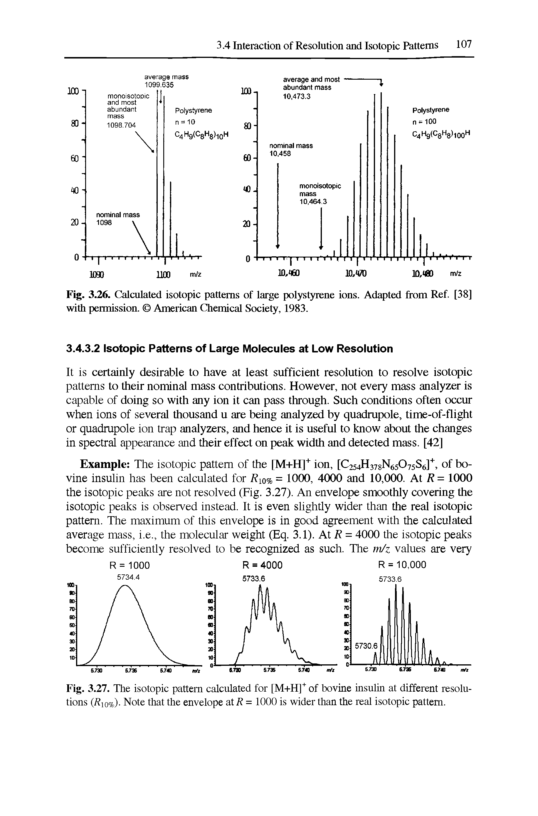 Fig. 3.26. Calculated isotopic patterns of large polystyrene ions. Adapted from Ref. [38] with permission. American Chemical Society, 1983.