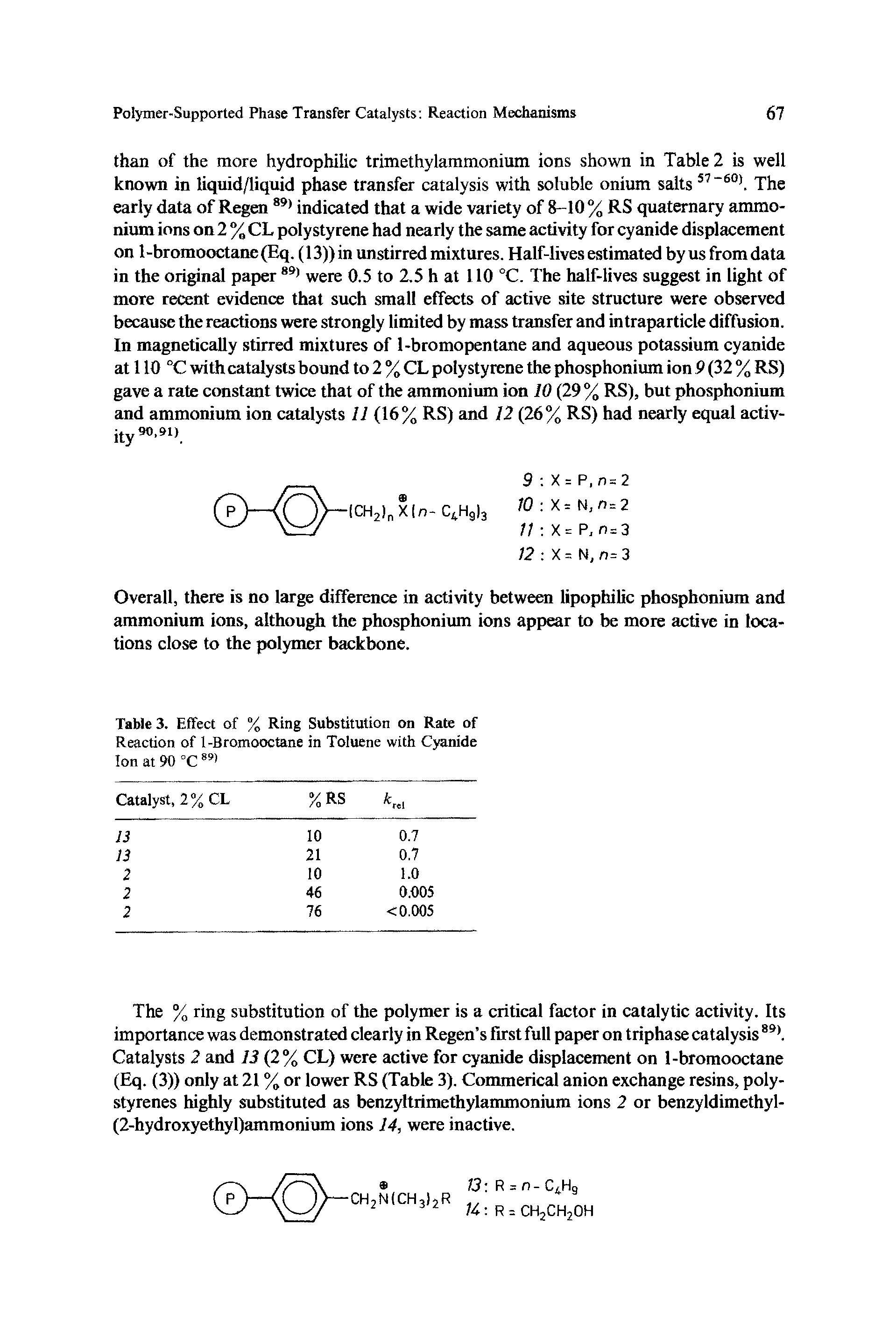 Tables. Effect of % Ring Substitution on Rate of Reaction of 1-Bromooctane in Toluene with Cyanide Ion at 90 °C 89)...