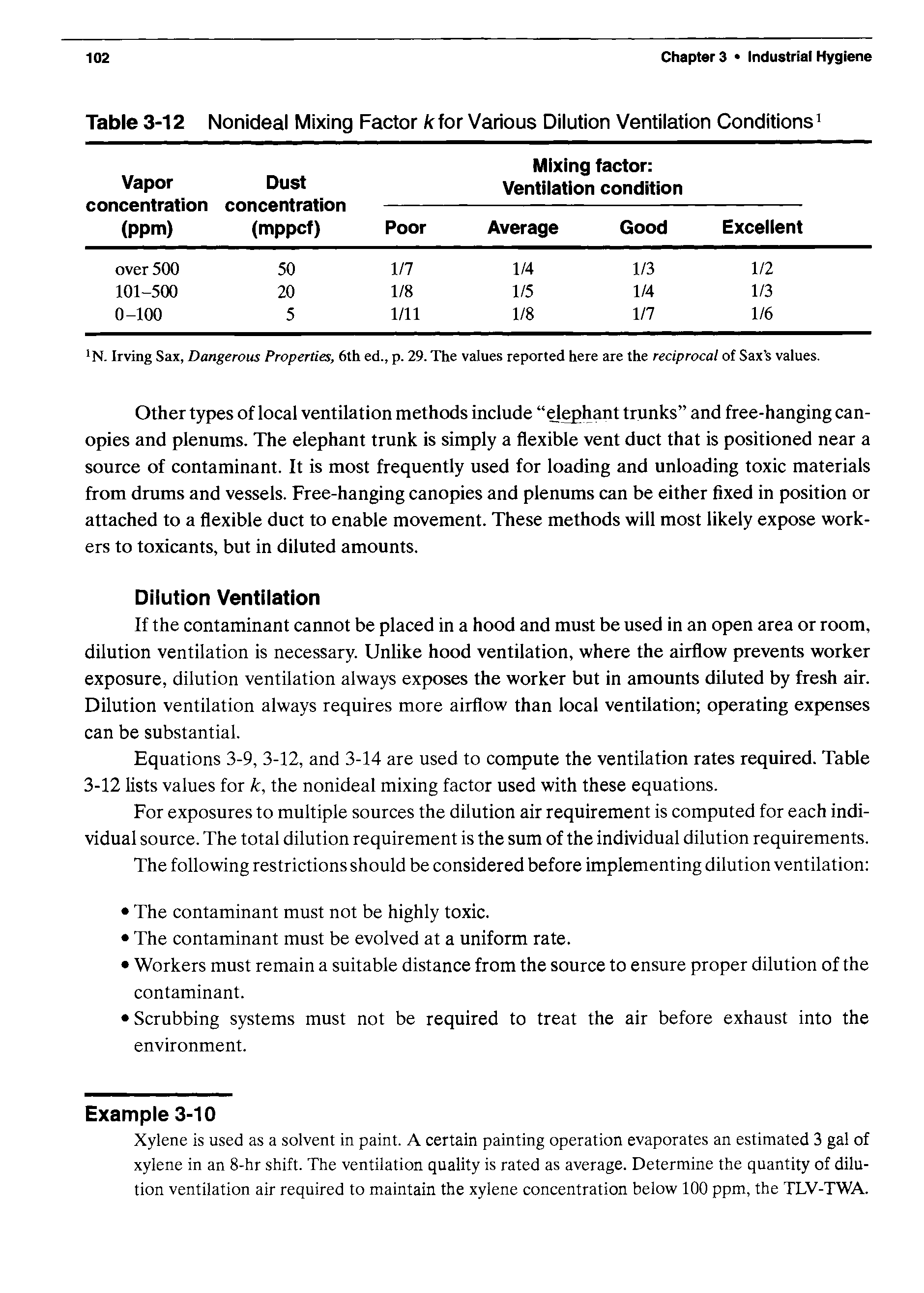 Table 3-12 Nonideal Mixing Factor kfor Various Dilution Ventilation Conditions1...