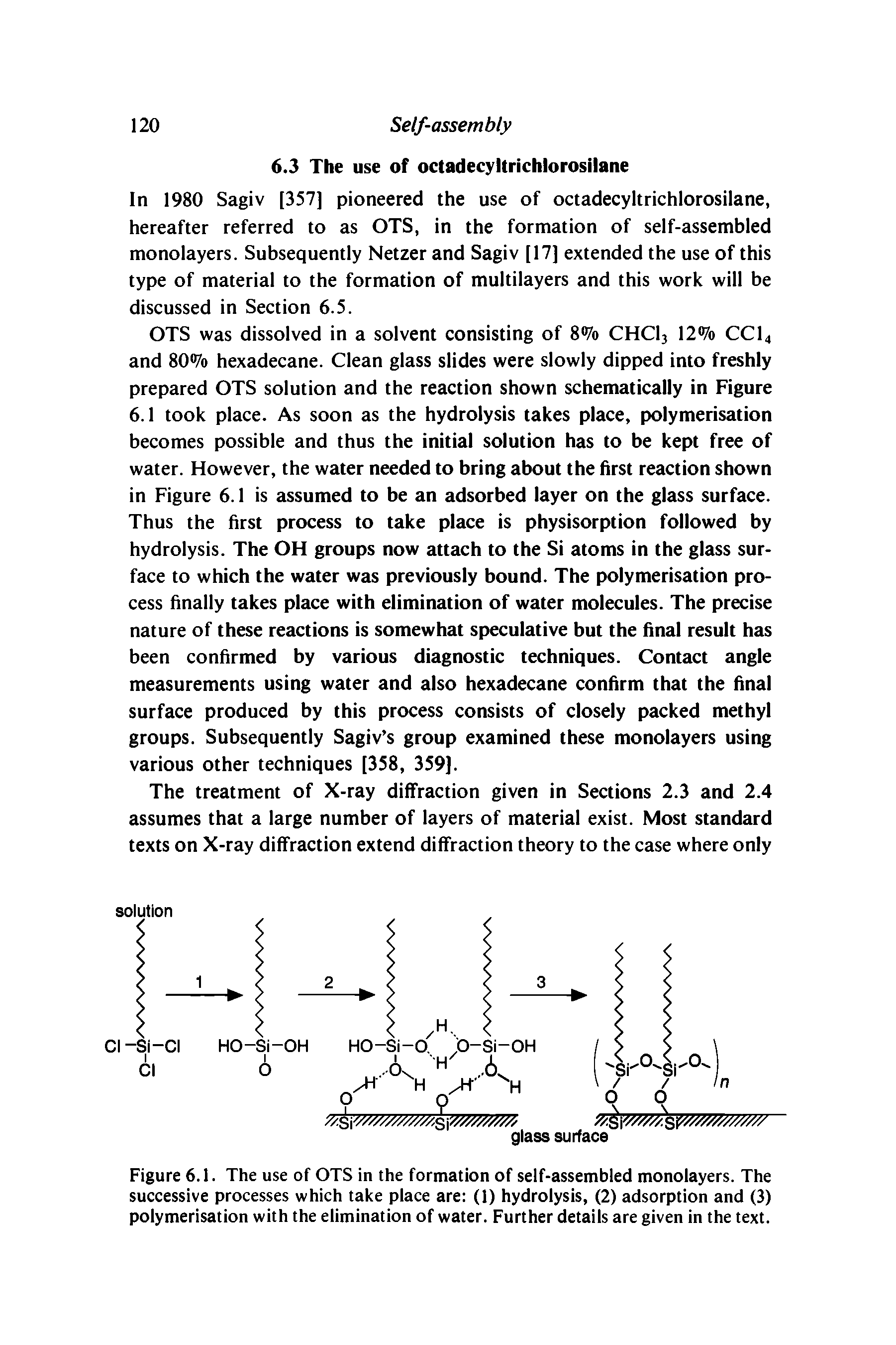 Figure 6.1. The use of OTS in the formation of self-assembled monolayers. The successive processes which take place are (1) hydrolysis, (2) adsorption and (3) polymerisation with the elimination of water. Further details are given in the text.