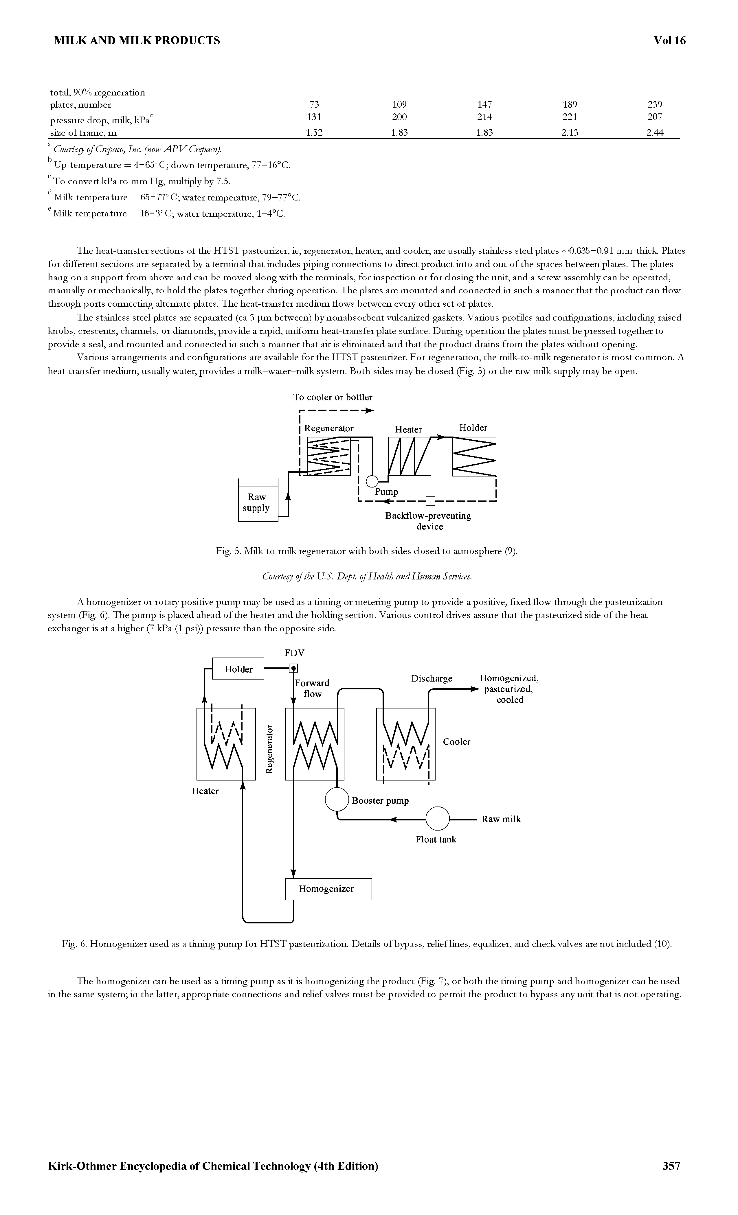 Fig. 6. Homogenizer used as a timing pump for HTST pasteurization. Details of bypass, relief lines, equalizer, and check valves are not included (10).