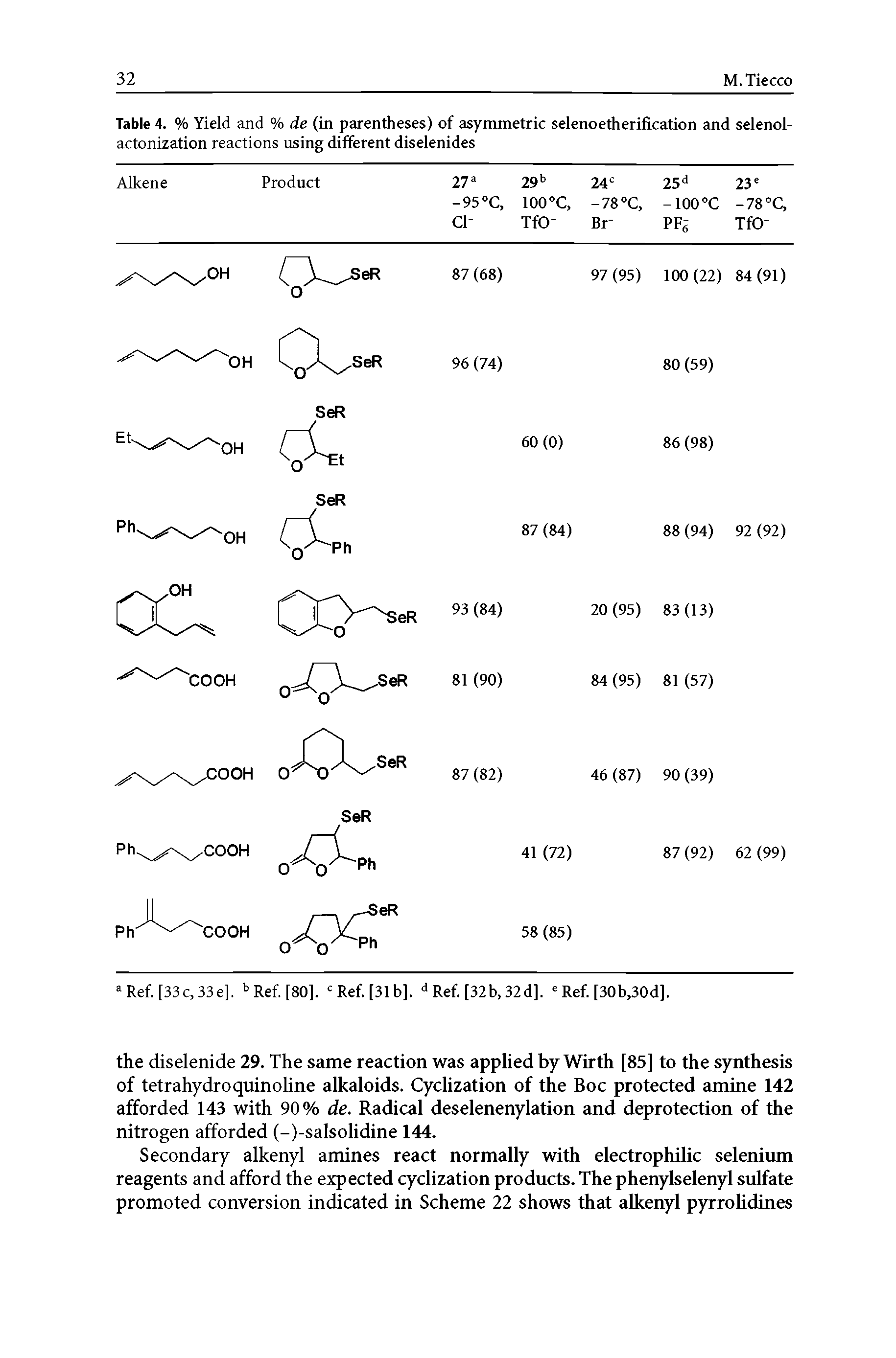 Table 4. % Yield and % de (in parentheses) of asymmetric selenoetherification and selenol-actonization reactions using different diselenides...
