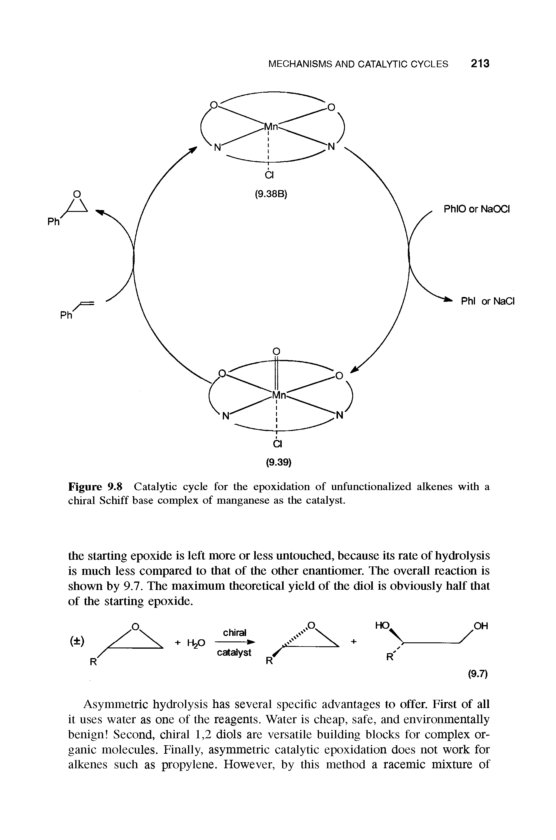 Figure 9.8 Catalytic cycle for the epoxidation of unfunctionalized alkenes with a chiral Schiff base complex of manganese as the catalyst.
