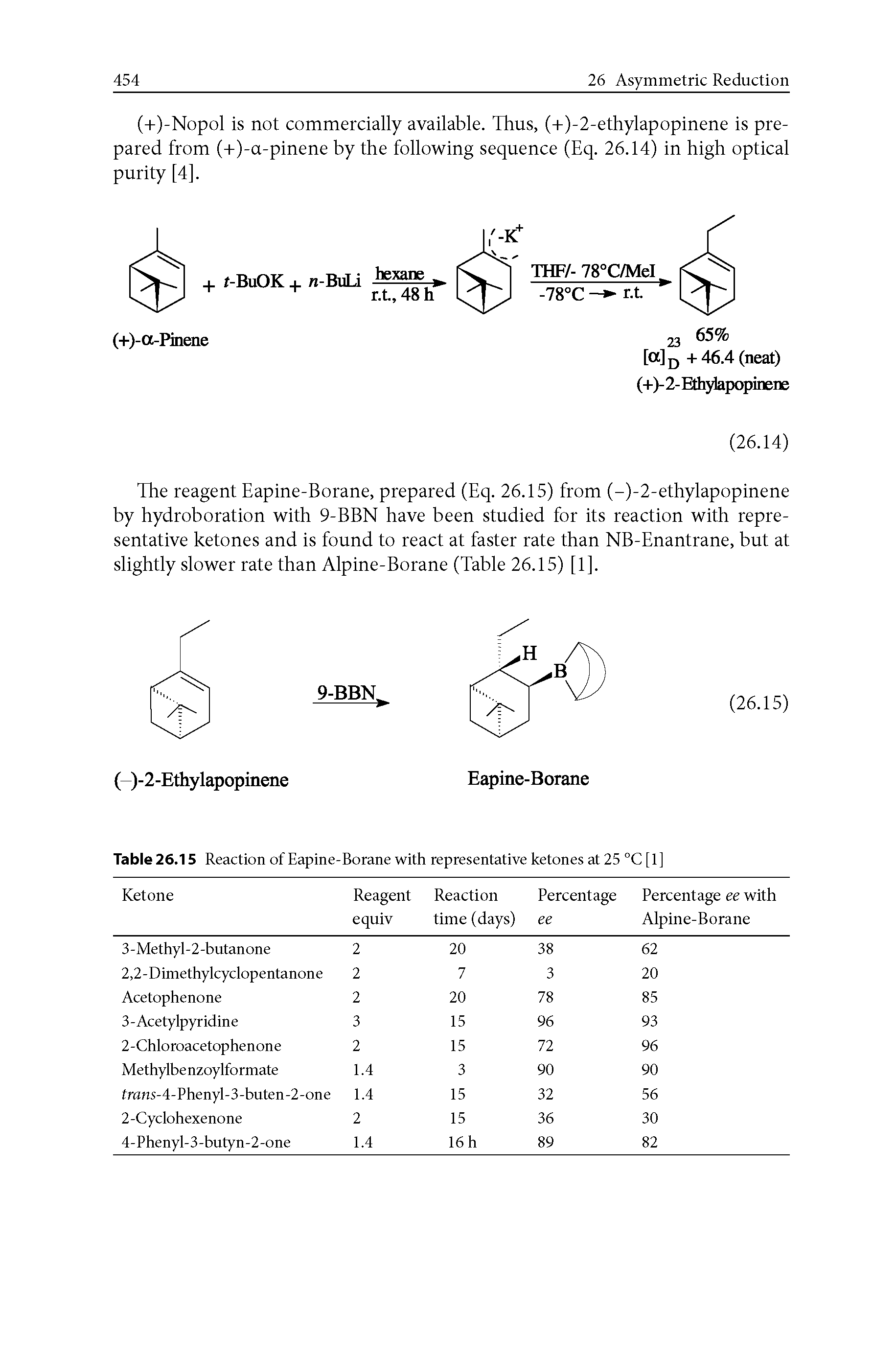 Table 26.15 Reaction of Eapine-Borane with representative ketones at 25 °C [ 1 ]...