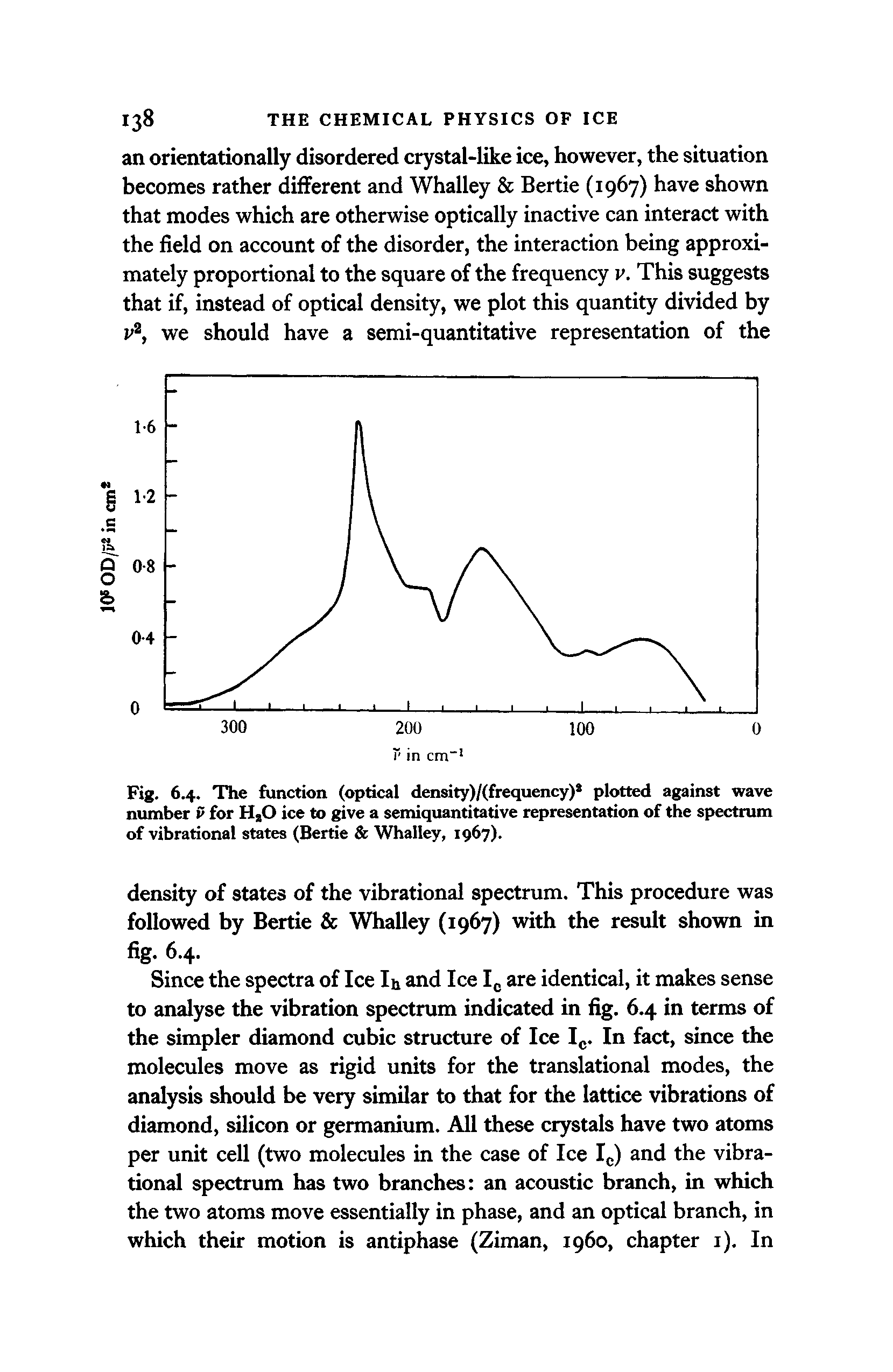 Fig. 6.4. The function (optical density)/(frequency) plotted against wave number P for HjO ice to give a semiquantitative representation of the spectrum of vibrational states (Bertie Whalley, 1967).