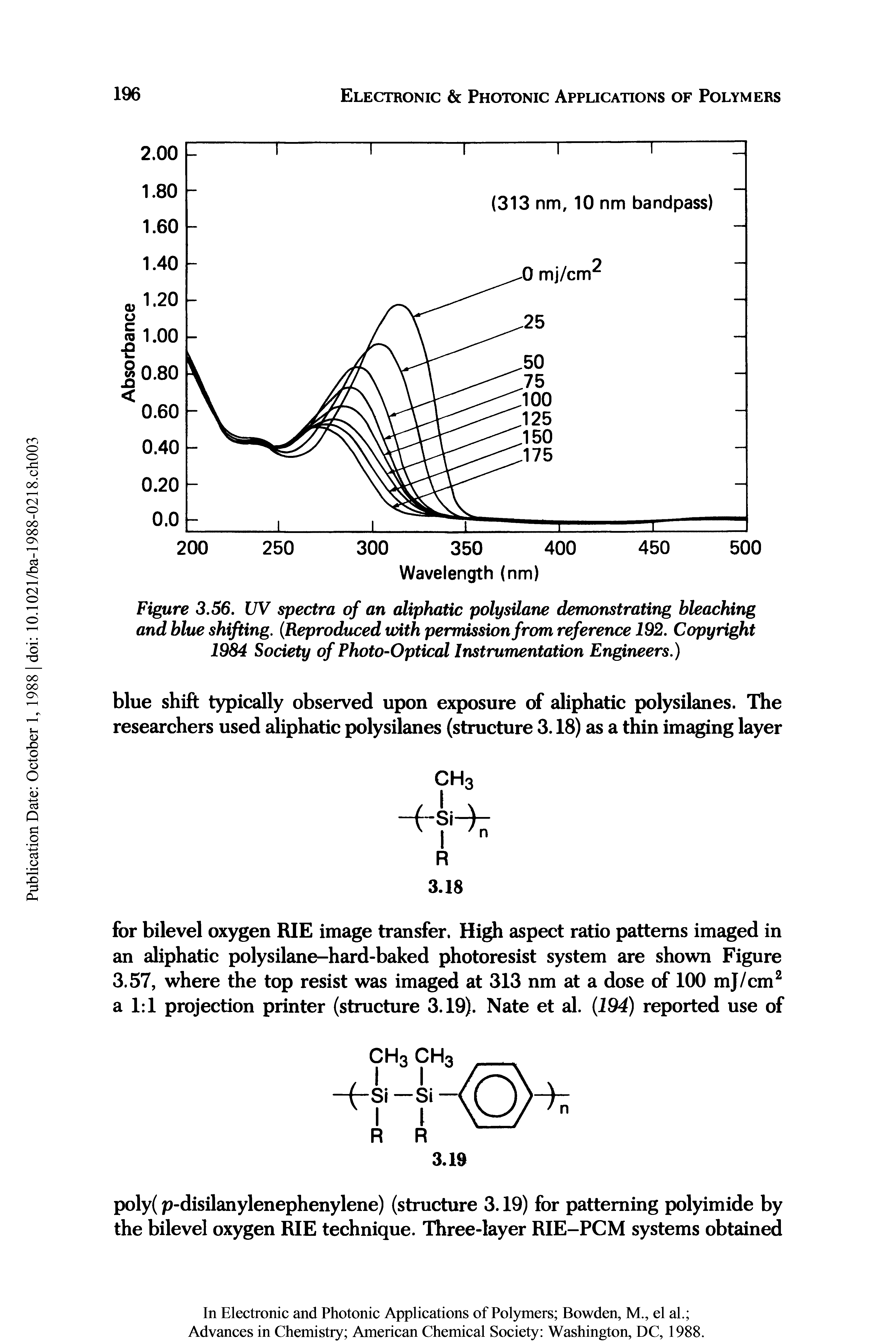 Figure 3.56. UV spectra of an aliphatic poly silane demonstrating bleaching and blue shifting. Reproduced with permission from reference 192. Copyright 1984 Society of Photo-Optical Instrumentation Engineers.)...