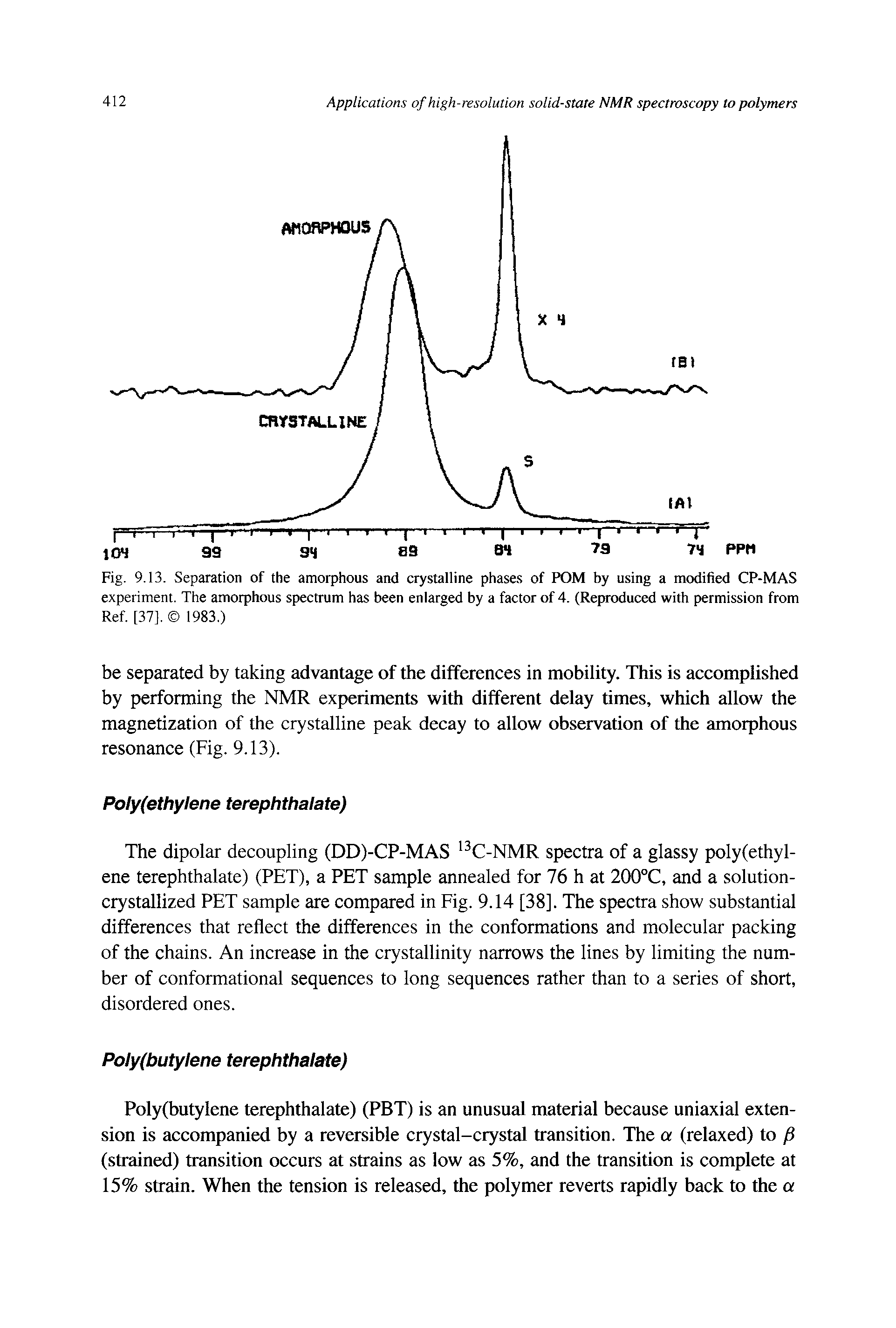 Fig. 9.13. Separation of the amorphous and crystalline phases of POM by using a modified CP-MAS experiment. The amorphous spectrum has been enlarged by a factor of 4. (Reproduced with permission from Ref. [37]. 1983.)...