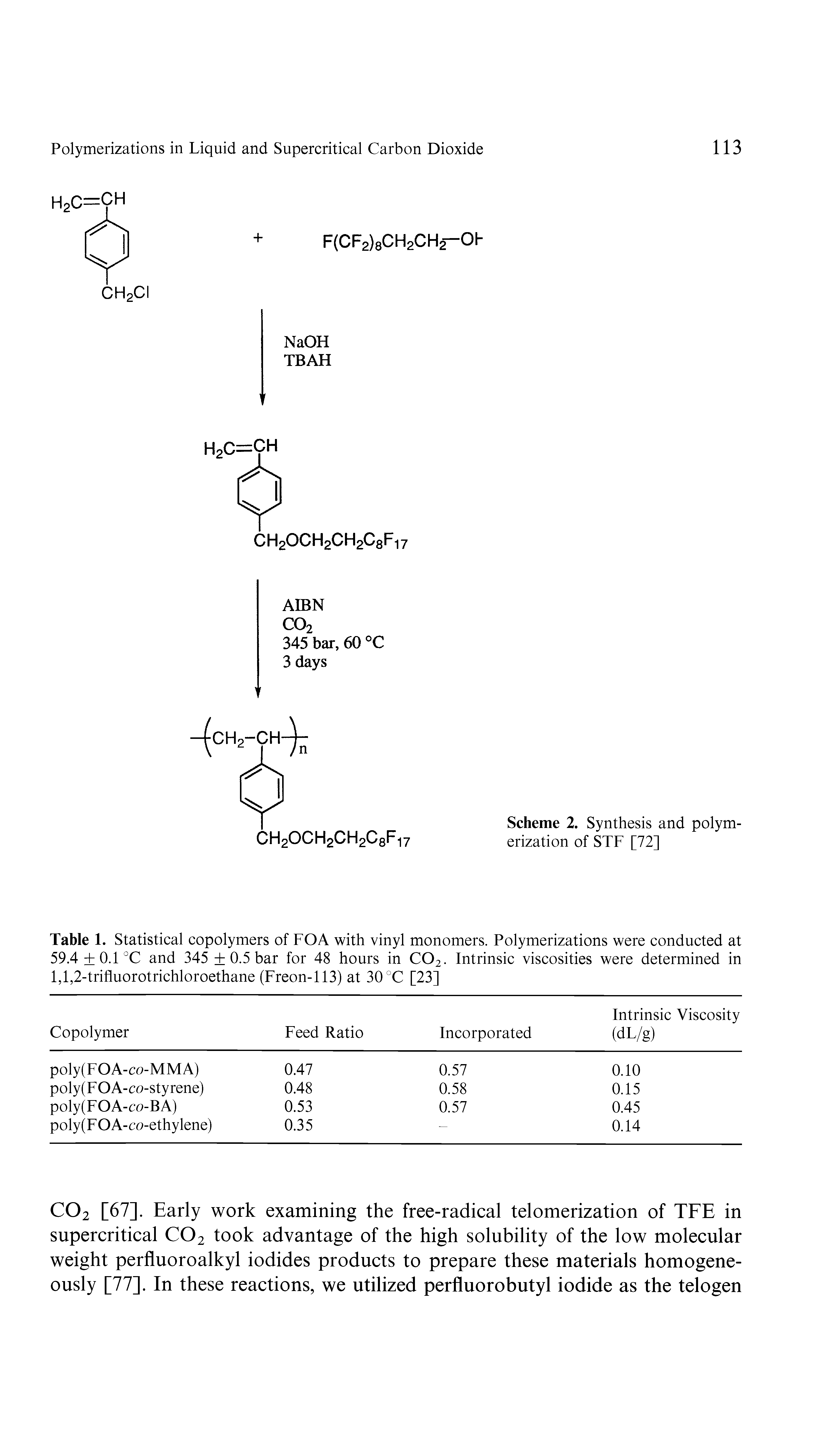 Table 1. Statistical copolymers of FOA with vinyl monomers. Polymerizations were conducted at 59.4 +0.1°C and 345 + 0.5 bar for 48 hours in C02. Intrinsic viscosities were determined in 1,1,2-trifluorotrichloroethane (Freon-113) at 30 °C [23]...