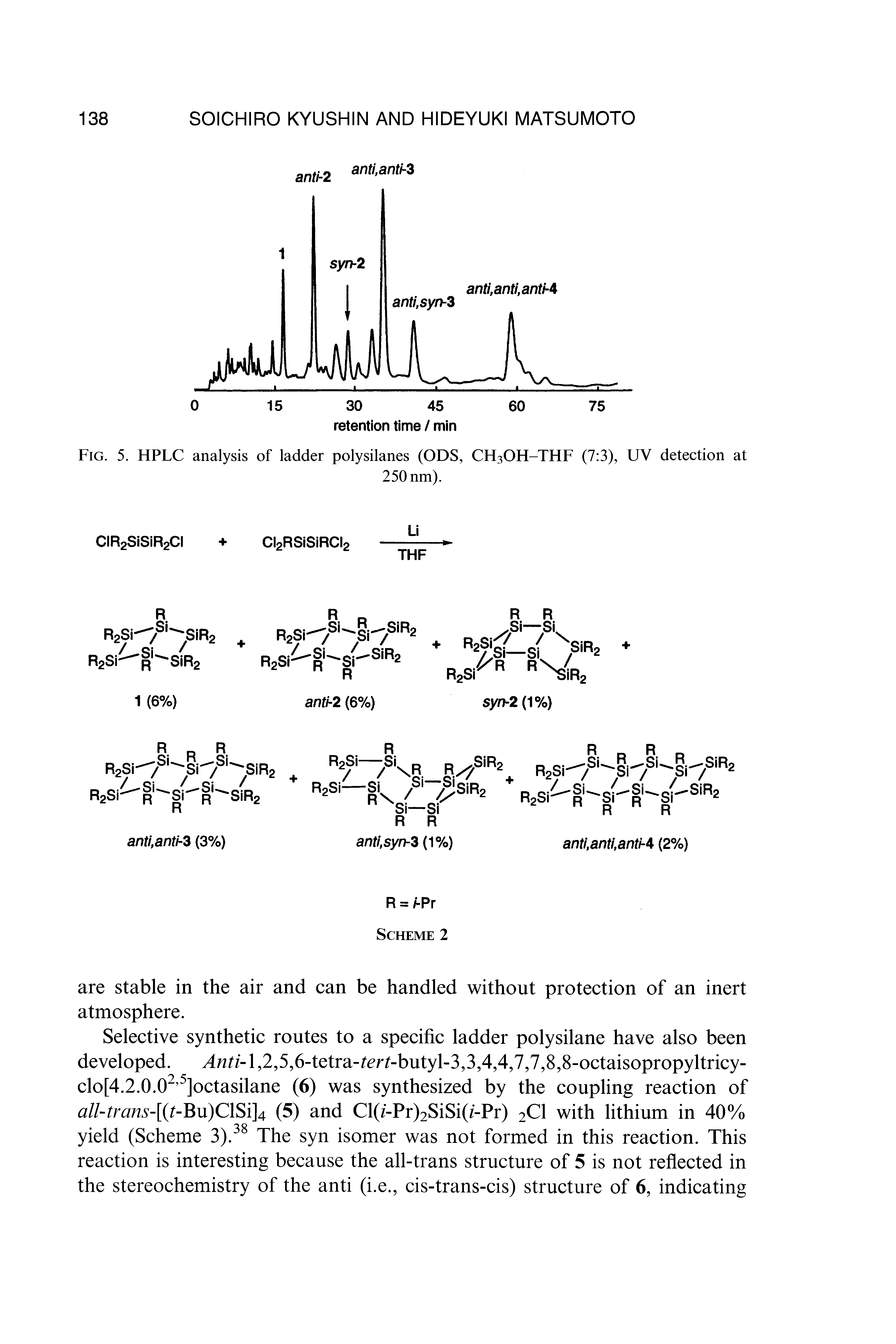 Fig. 5. HPLC analysis of ladder polysilanes (ODS, CH3OH-THF (7 3), UV detection at...