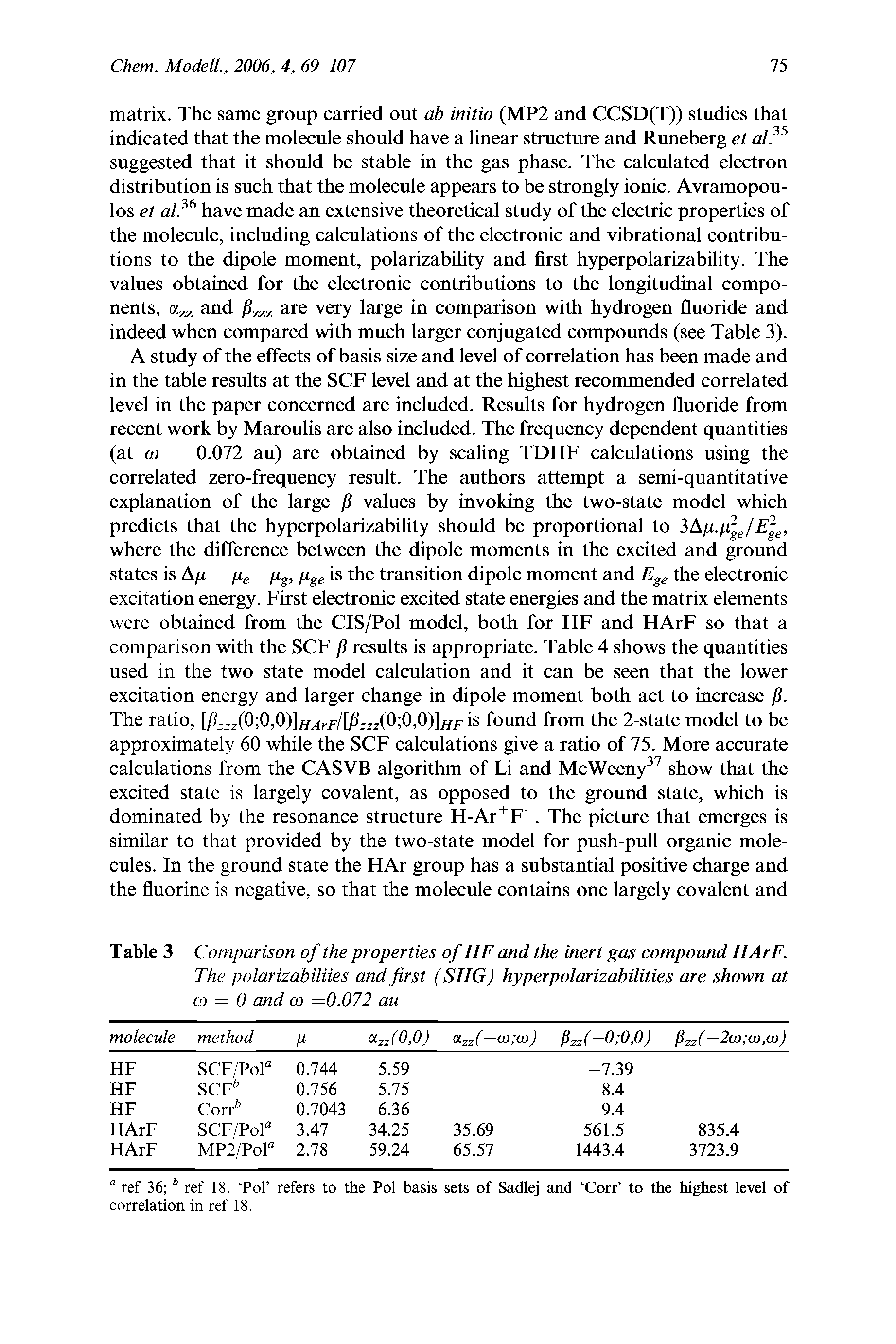 Table 3 Comparison of the properties of HF and the inert gas compound HArF.