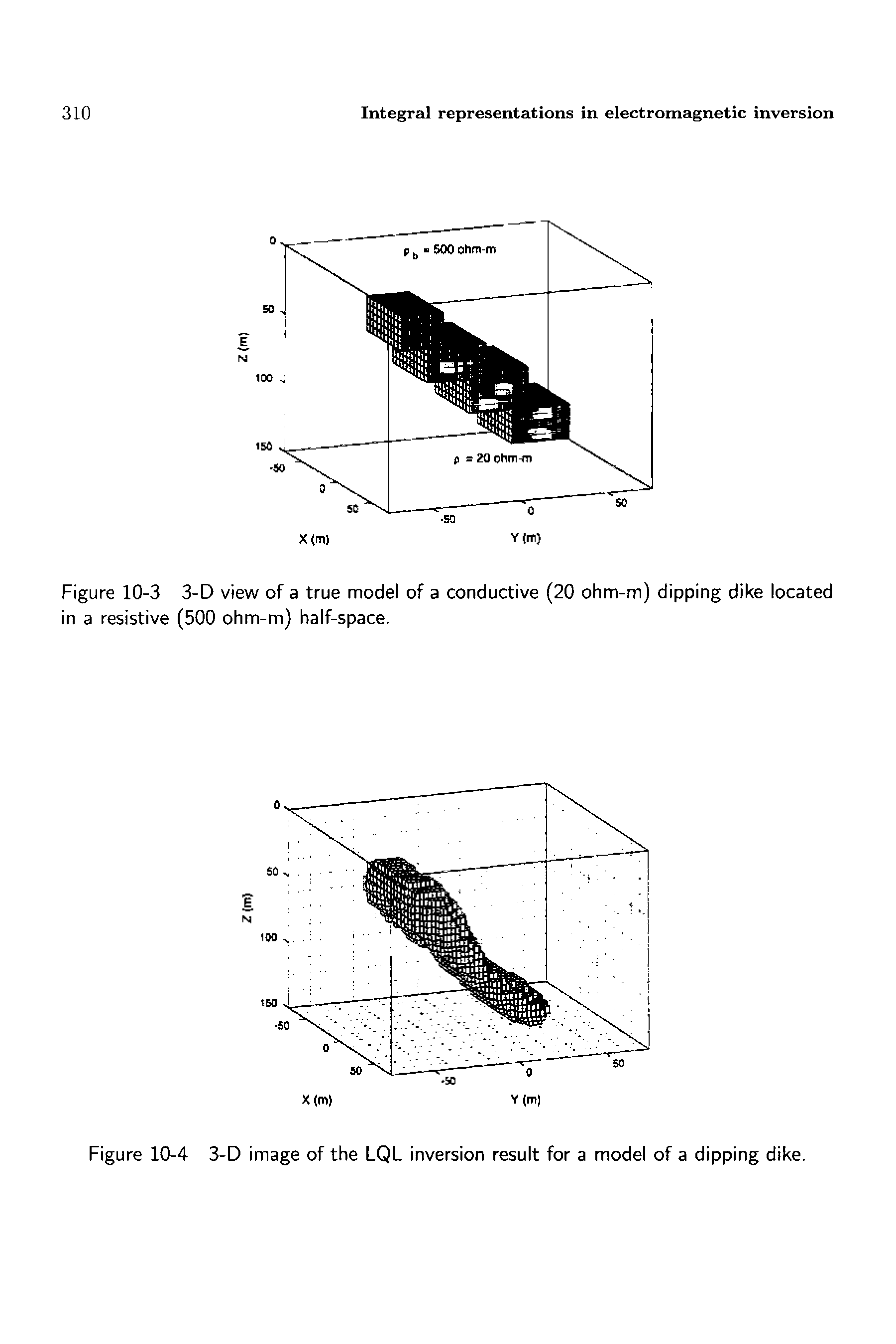 Figure 10-4 3-D image of the LQL inversion result for a model of a dipping dike.