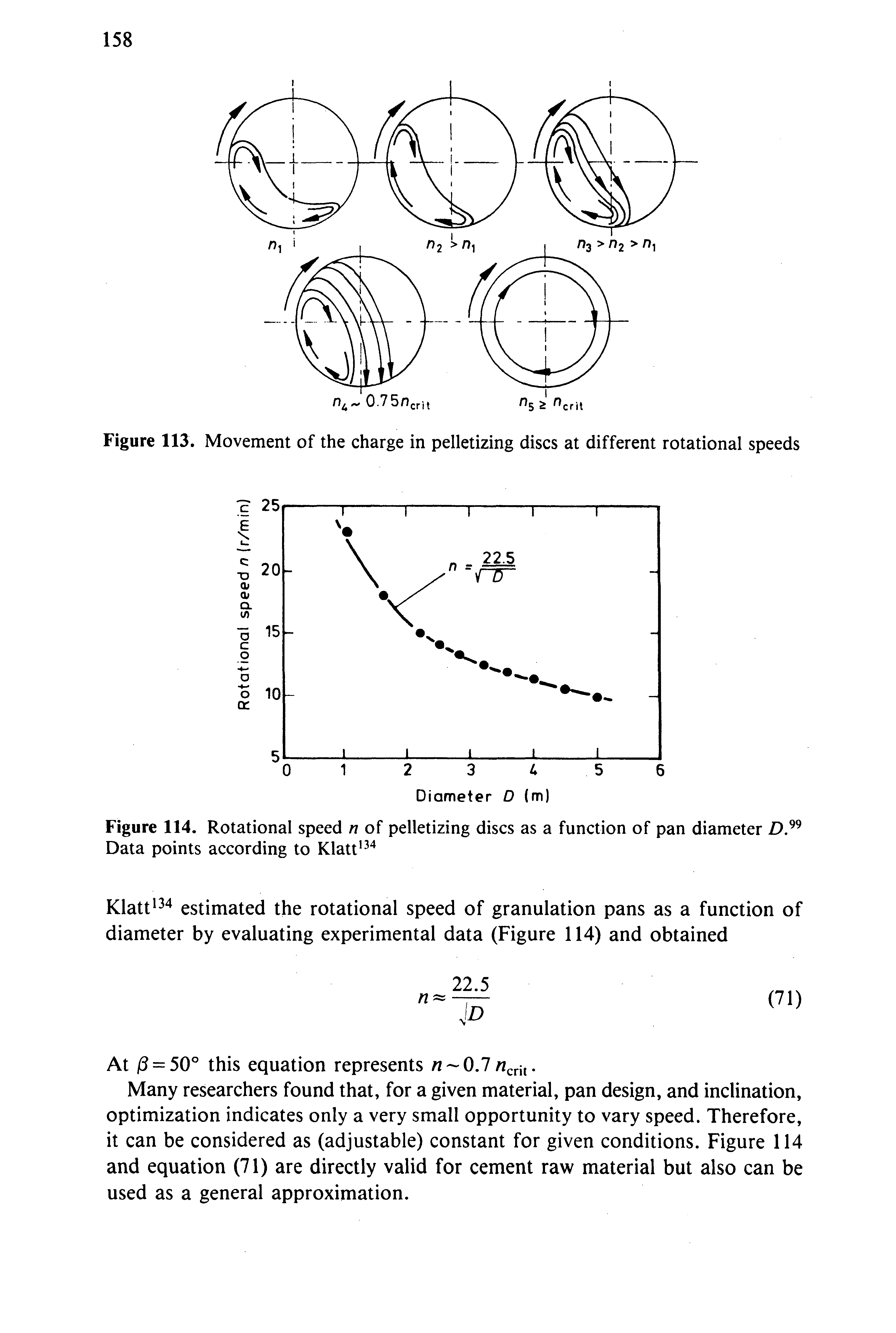 Figure 113. Movement of the charge in pelletizing discs at different rotational speeds...