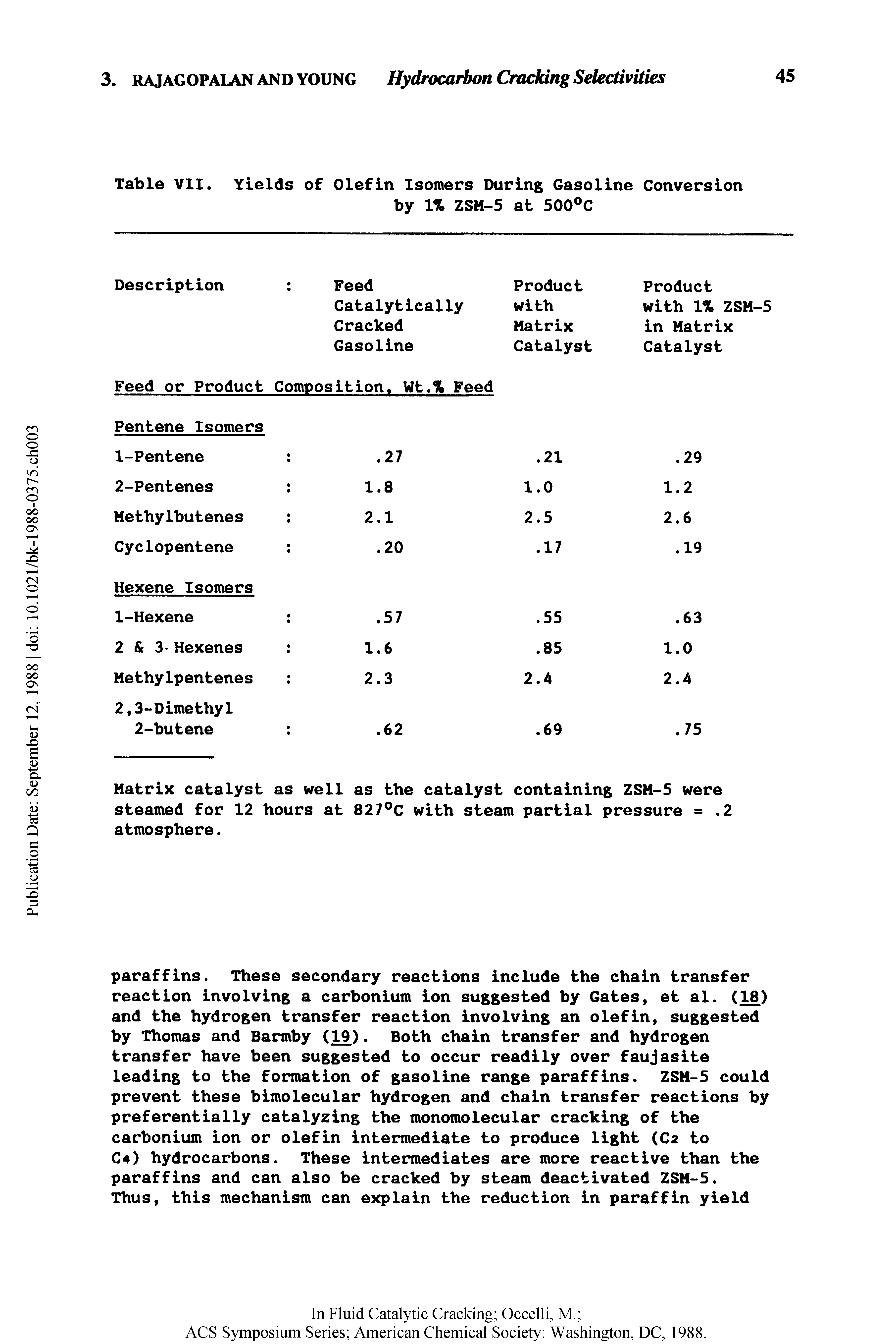 Table VII. Yields of Olefin Isomers During Gasoline Conversion...