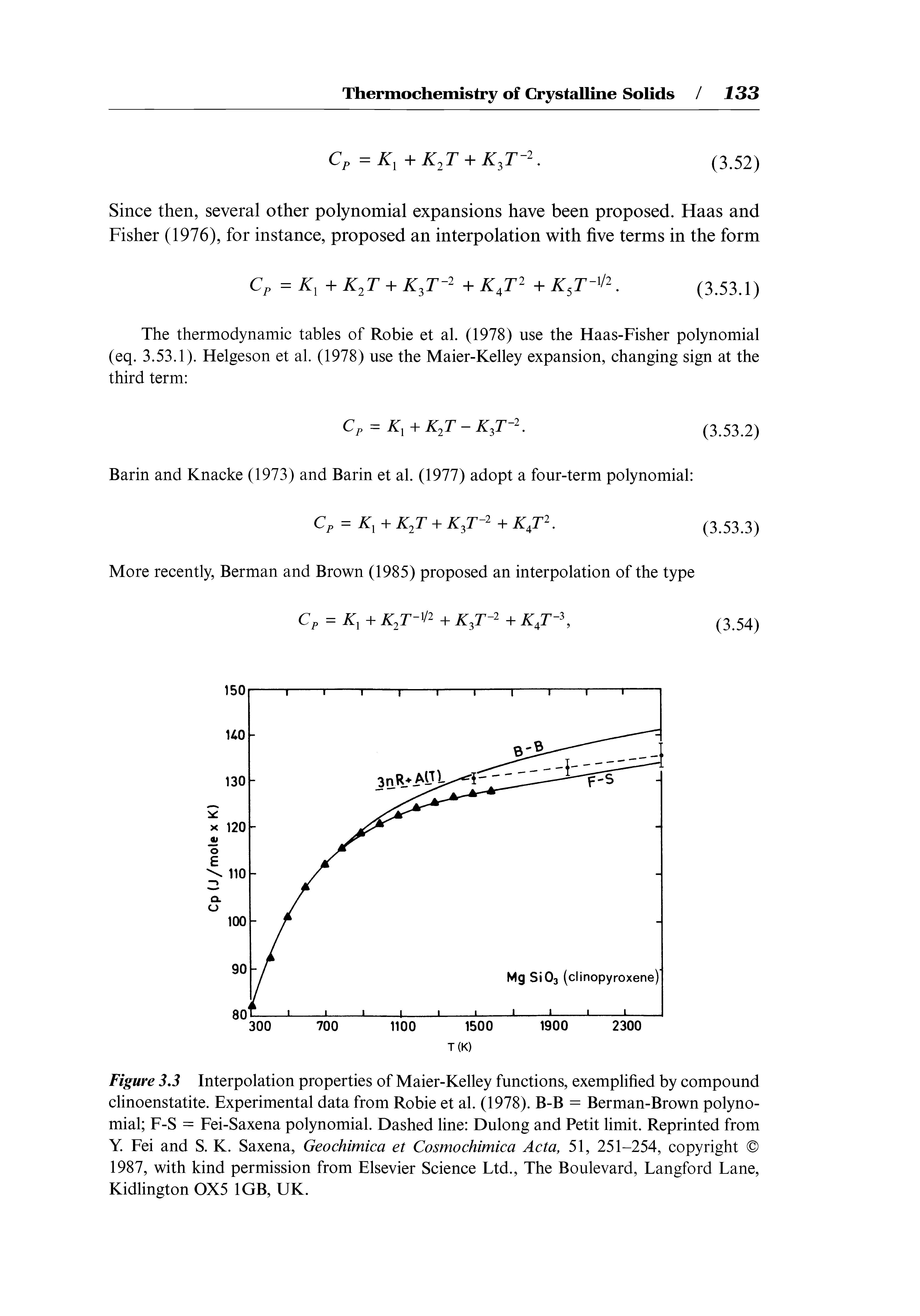 Figure 33 Interpolation properties of Maier-Kelley functions, exemplified by compound clinoenstatite. Experimental data from Robie et al. (1978). B-B = Berman-Brown polynomial F-S = Fei-Saxena polynomial. Dashed line Dulong and Petit limit. Reprinted from Y. Fei and S. K. Saxena, Geochimica et Cosmochimica Acta, 51, 251-254, copyright 1987, with kind permission from Elsevier Science Ltd., The Boulevard, Langford Lane, Kidlington 0X5 1GB, UK.