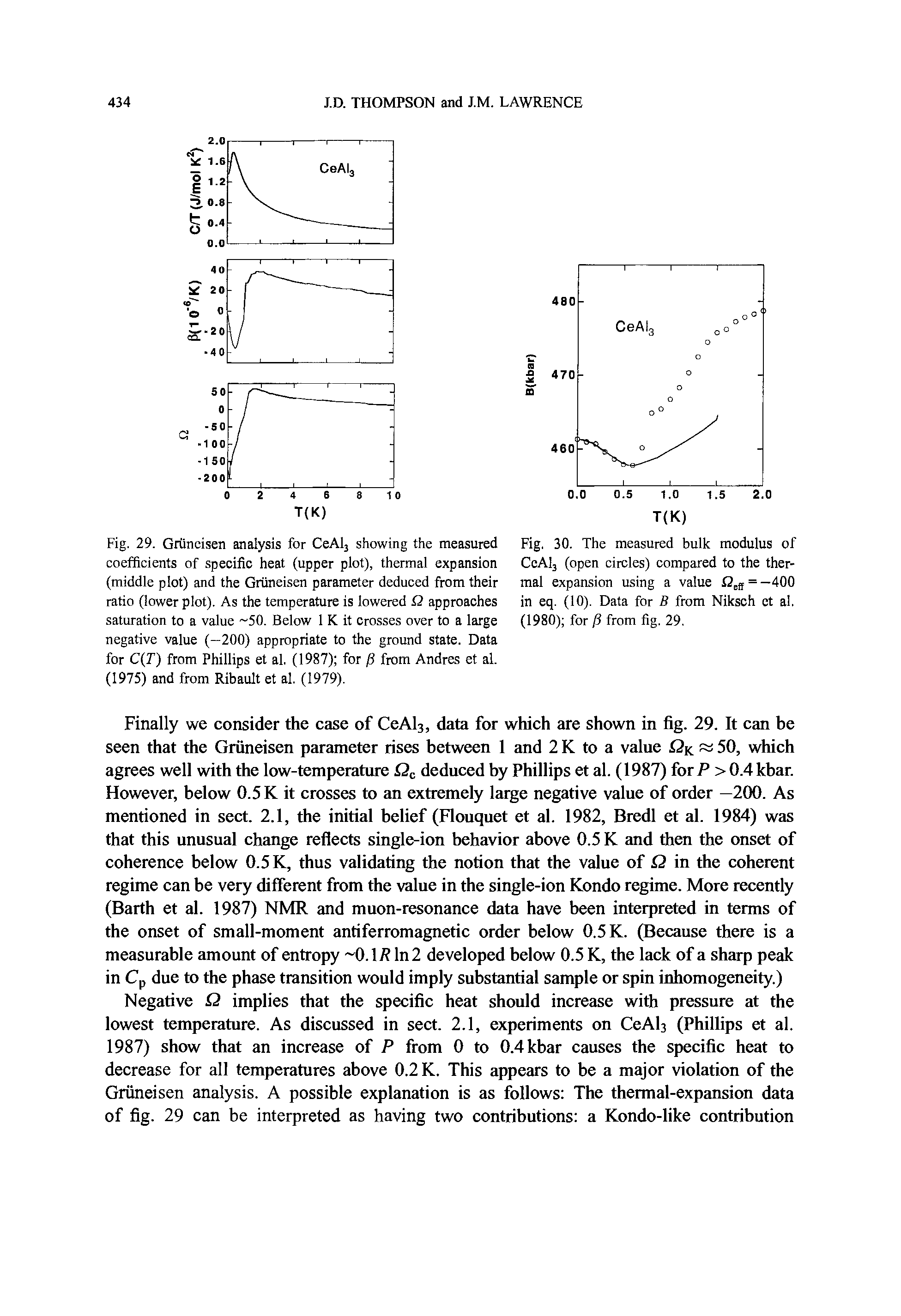 Fig. 29. GrUneisen analysis for CeAl3 showing the measured coefficients of specific heat (upper plot), thermal expansion (middle plot) and the Griineisen parameter deduced from their ratio (lower plot). As the temperature is lowered Q approaches saturation to a value 50. Below 1 K it Crosses over to a large negative value (-200) appropriate to the ground state. Data for C(T) from Phillips et al. (1987) for p from Andres et al. (1975) and from Ribault et al. (1979).