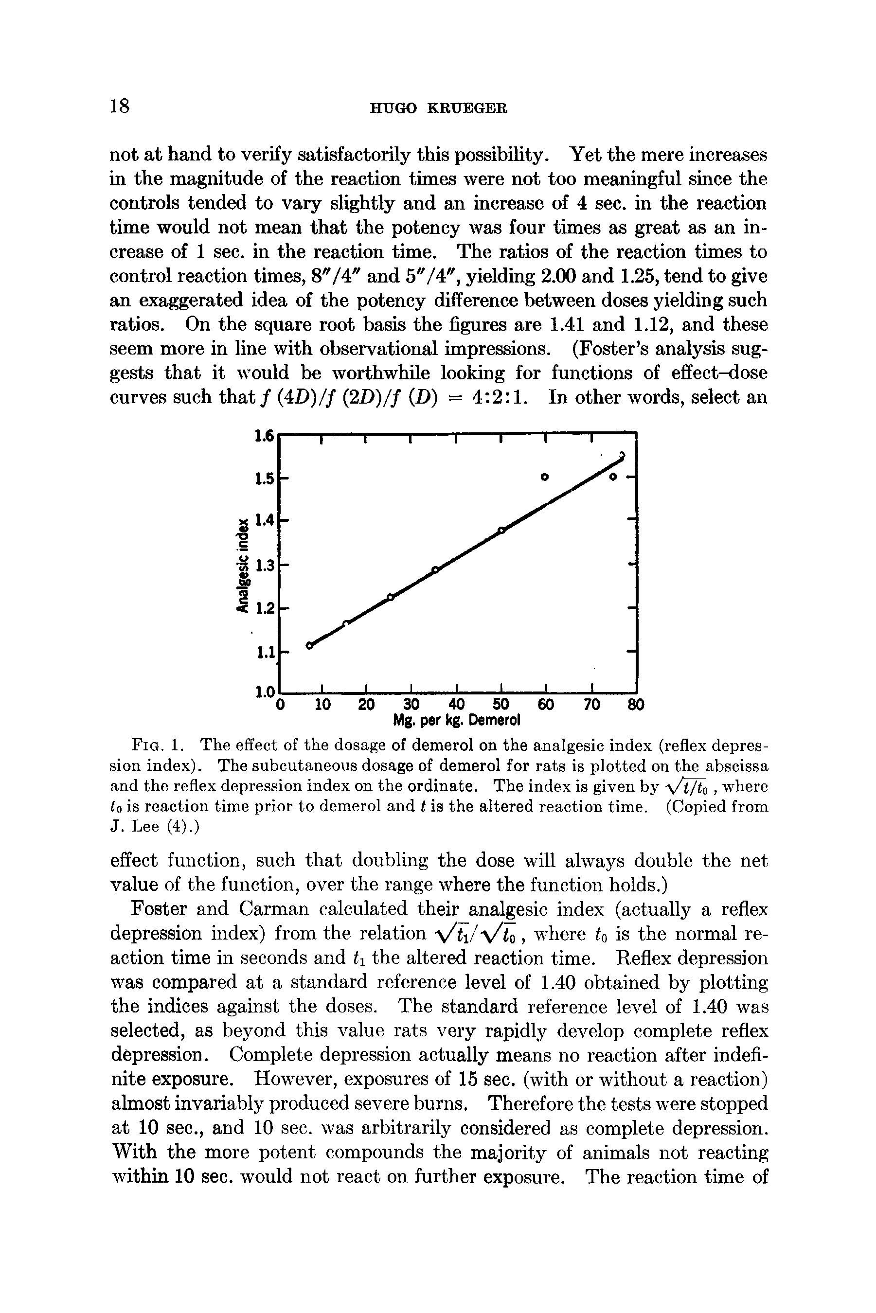 Fig. 1. The effect of the dosage of demerol on the analgesic index (reflex depression index). The subcutaneous dosage of demerol for rats is plotted on the abscissa and the reflex depression index on the ordinate. The index is given by x/ o, where to is reaction time prior to demerol and t is the altered reaction time, (Copied from J. Lee (4).)...