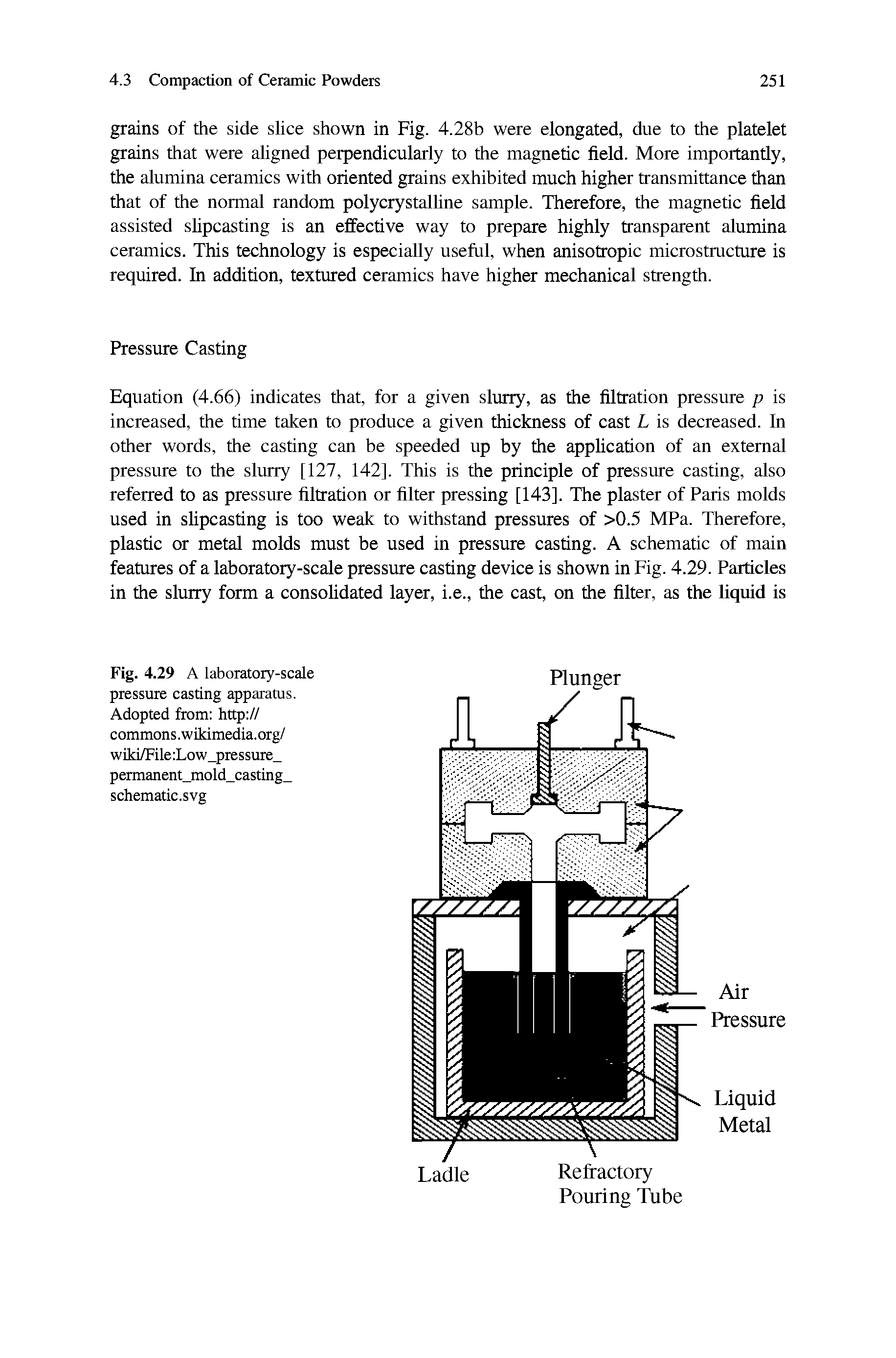 Fig. 4.29 A laboratory-scale pressure casting apparatus. Adopted from http // commons.wiklmedia.org/ wiki/File Low pressure permanent mold casting schematic.svg...