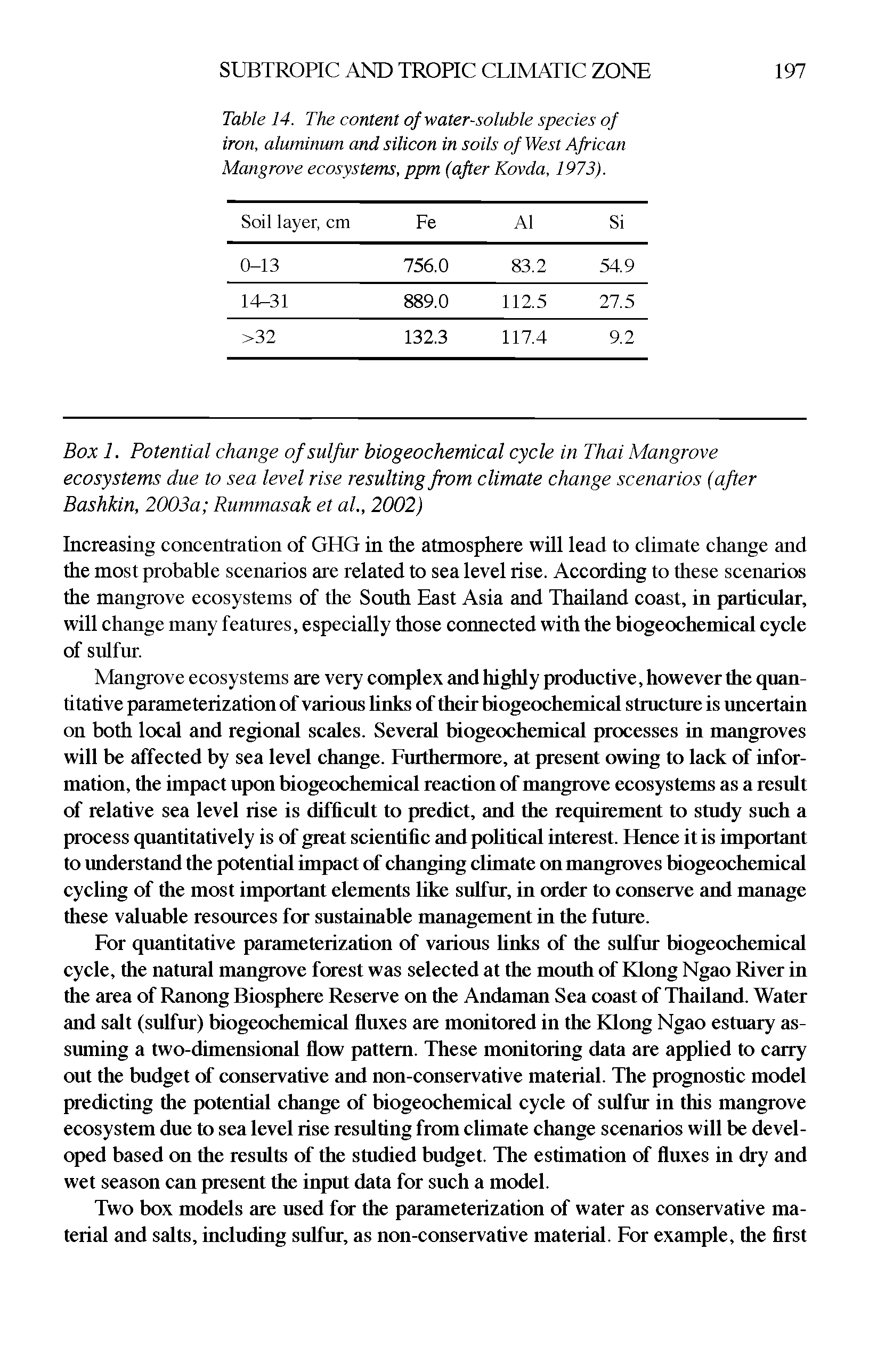 Table 14. The content of water-soluble species of iron, aluminum and silicon in soils of West African Mangrove ecosystems, ppm (after Kovda, 1973).