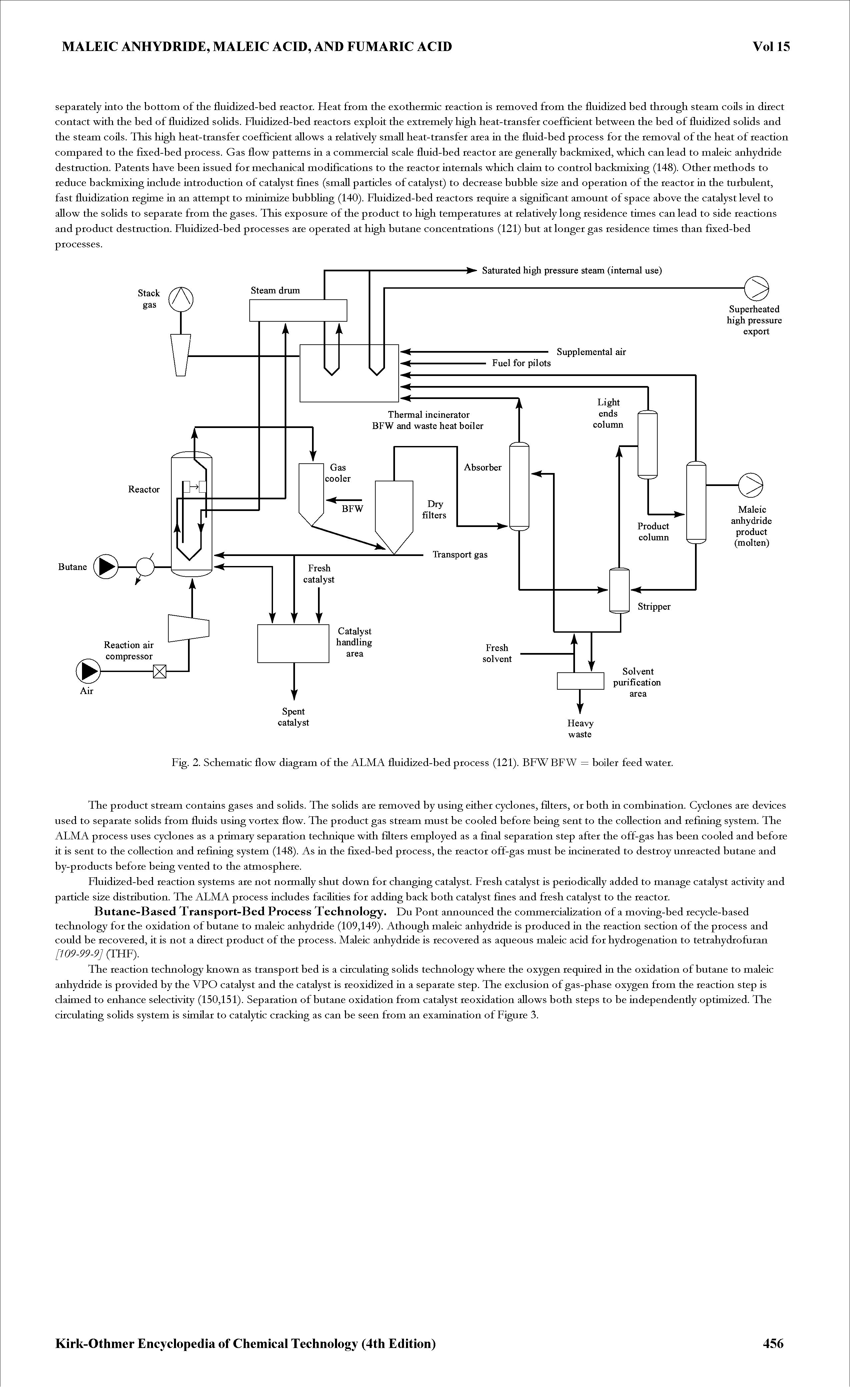 Fig. 2. Schematic flow diagram of the ALMA fluidized-bed process (121). BFW BFW = boiler feed water.