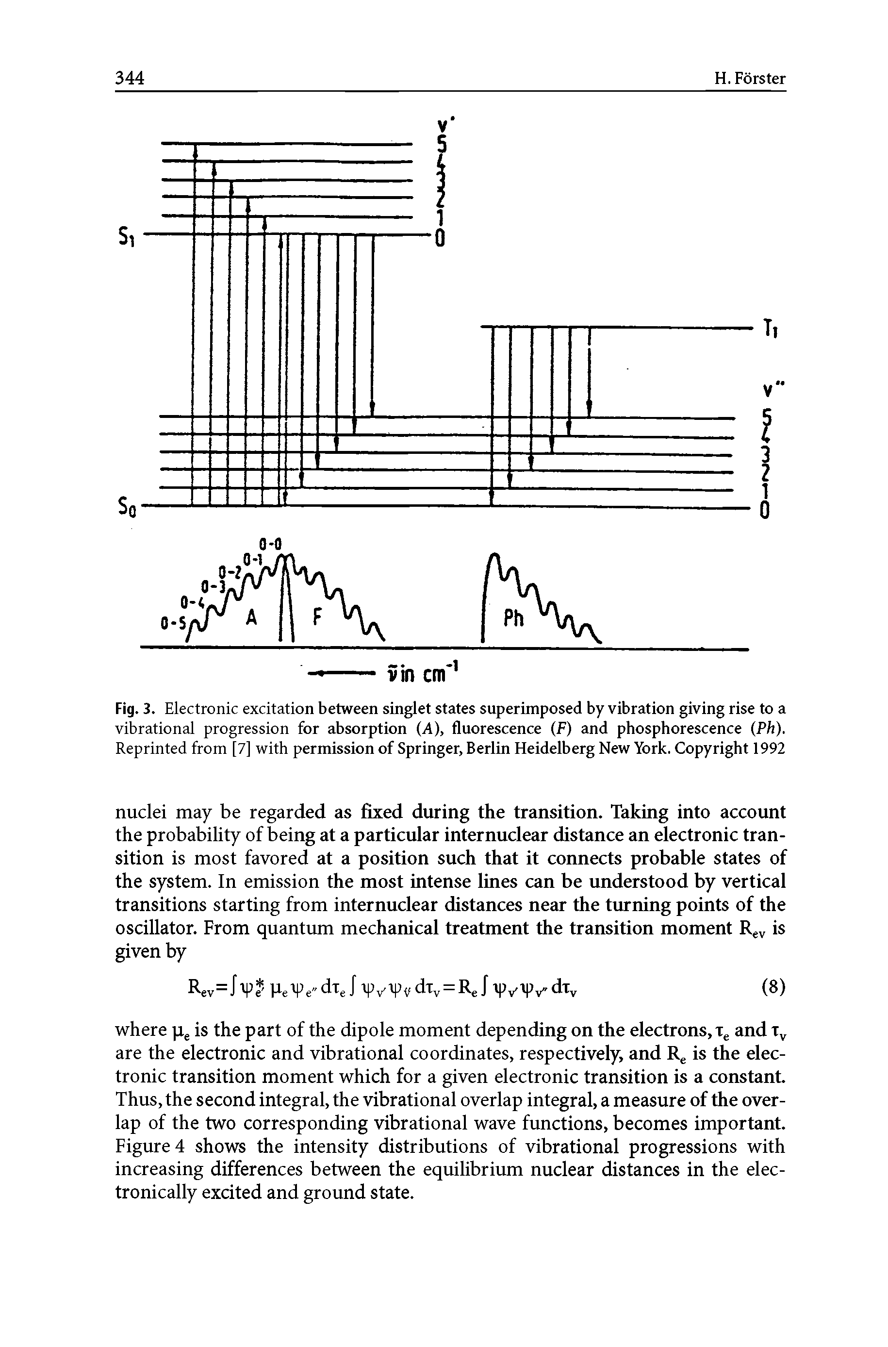 Fig. 3. Electronic excitation between singlet states superimposed by vibration giving rise to a vibrational progression for absorption (A), fluorescence (F) and phosphorescence (Ph). Reprinted from [7] with permission of Springer, Berlin Heidelberg New York. Copyright 1992...