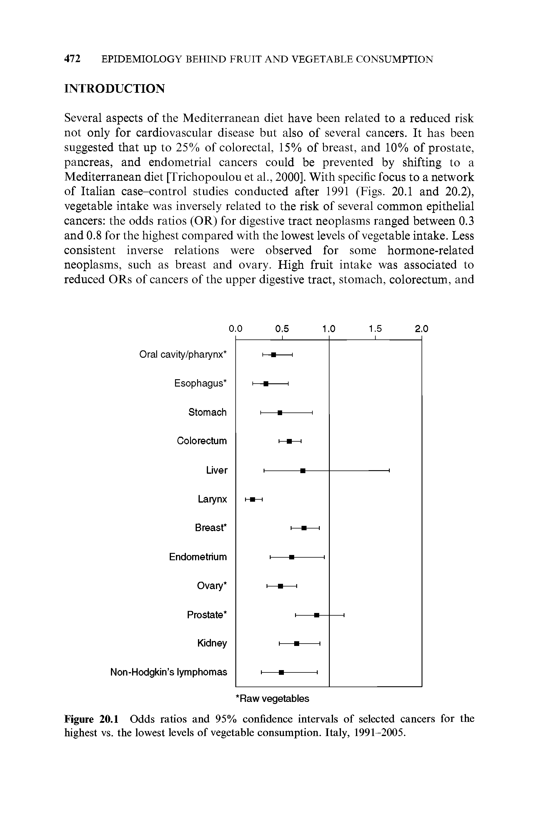 Figure 20.1 Odds ratios and 95% confidence intervals of selected cancers for the highest vs. the lowest levels of vegetable consumption. Italy, 1991-2005.