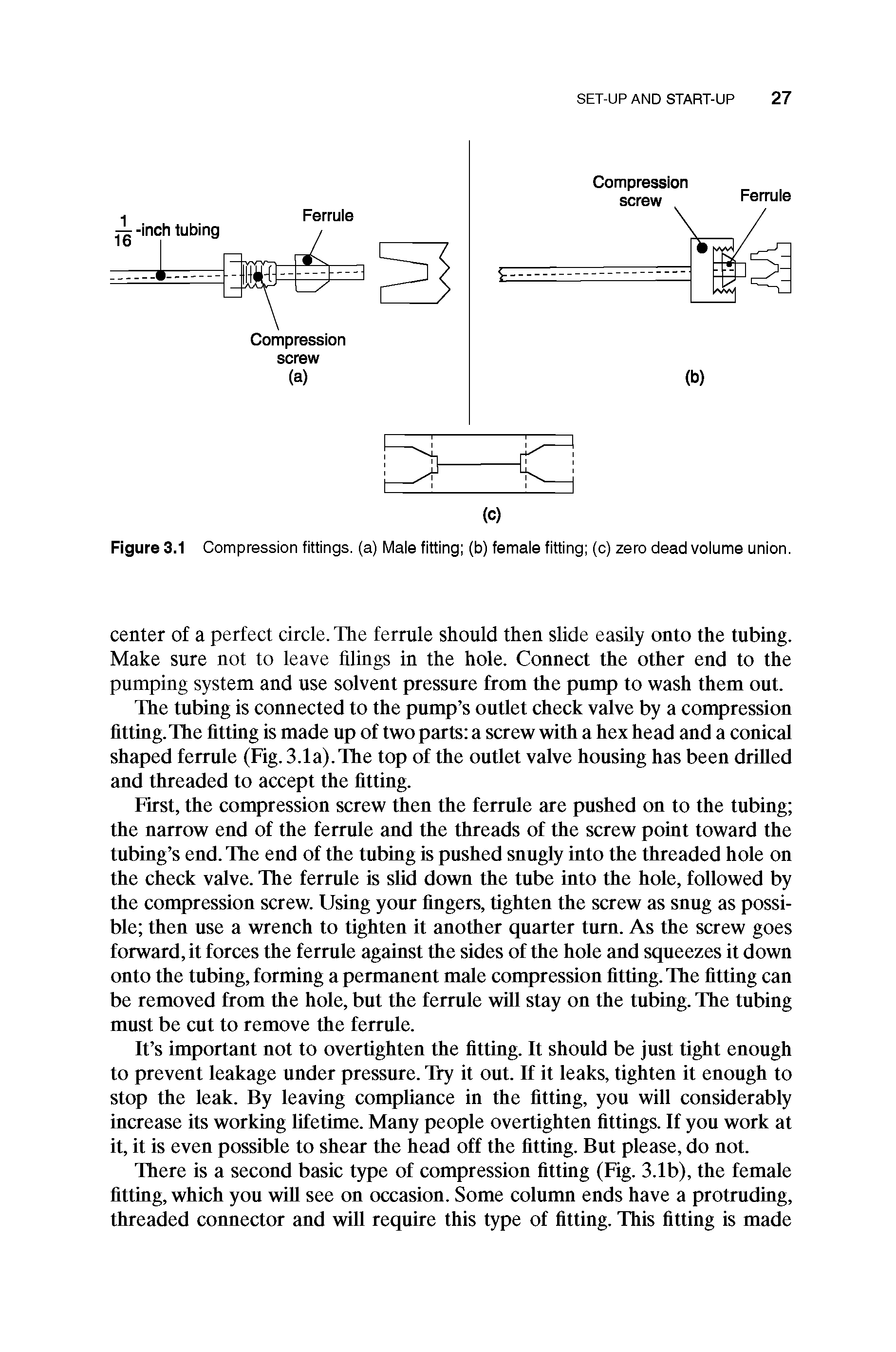 Figure 3.1 Compression fittings, (a) Male fitting (b) female fitting (c) zero dead volume union.