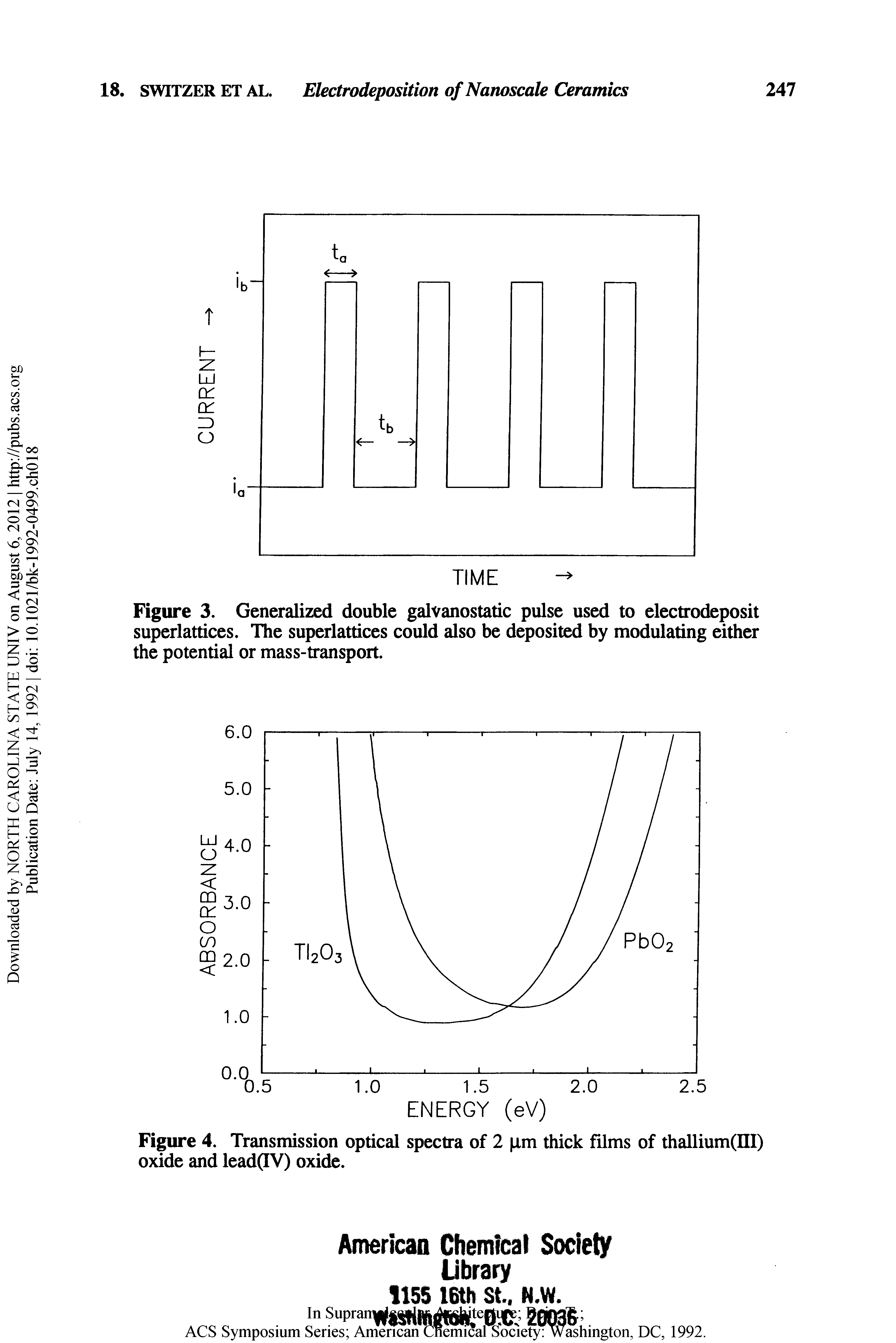 Figure 3. Generalized double galvanostatic pulse used to electrodeposit superlattices. The superlattices could also be deposited by modulating either the potential or mass-transport.