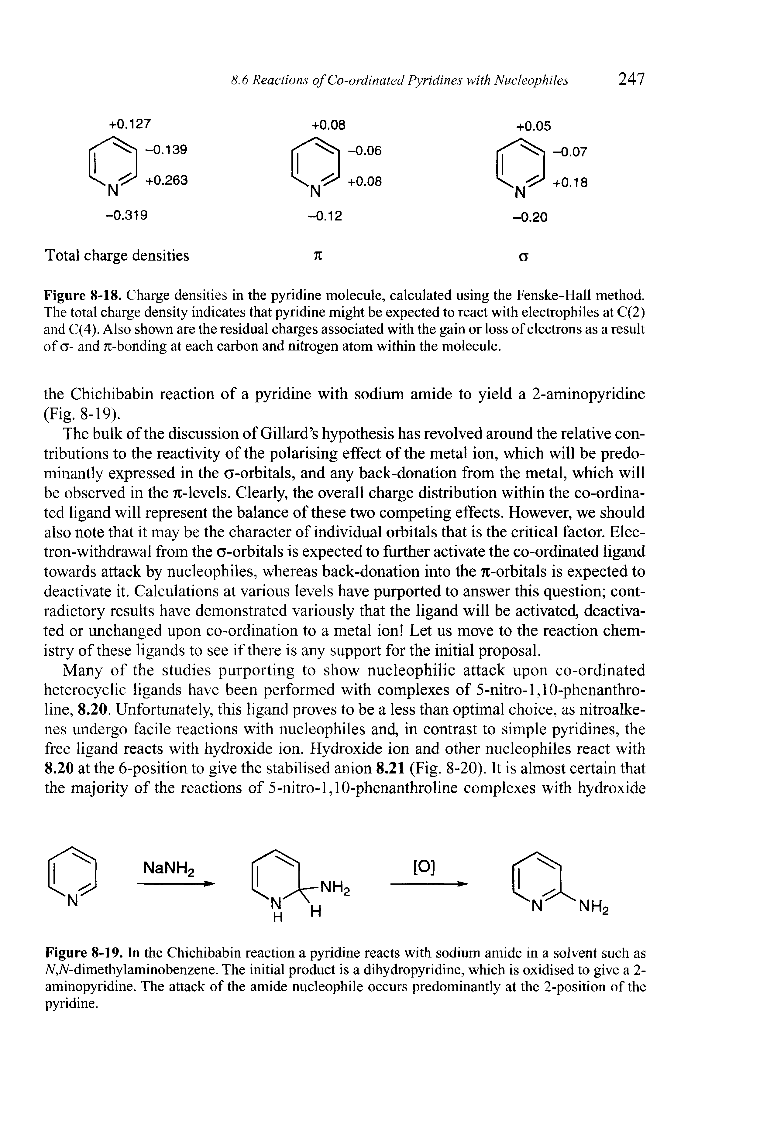 Figure 8-18. Charge densities in the pyridine molecule, calculated using the Fenske-Hall method. The total charge density indicates that pyridine might be expected to react with electrophiles at C(2) and C(4). Also shown are the residual charges associated with the gain or loss of electrons as a result of o- and 7t-bonding at each carbon and nitrogen atom within the molecule.