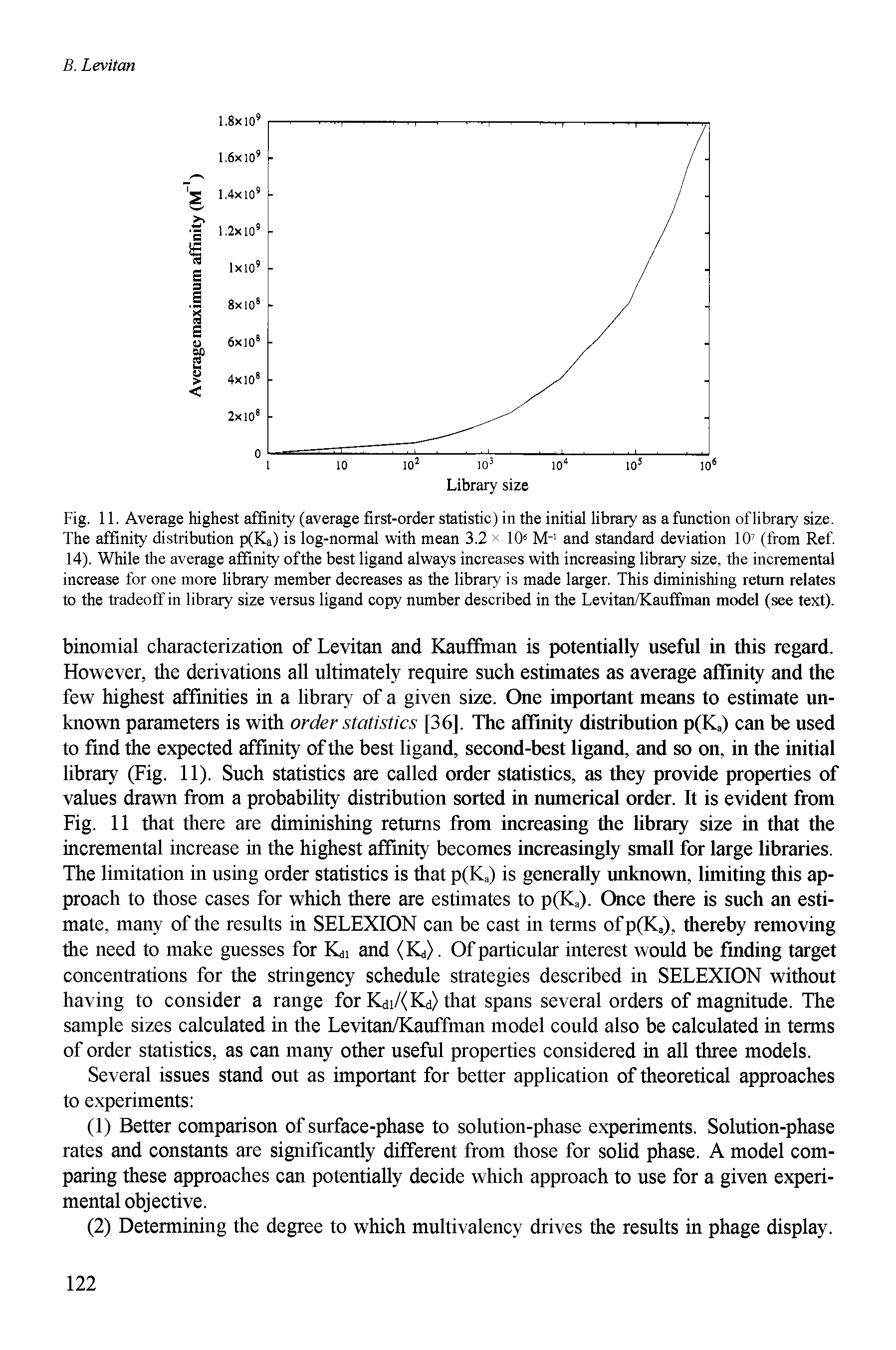 Fig. 11. Average highest affinity (average first-order statistic) in the initial library as a function of library size. The affinity distribution p(Ka) is log-normal with mean 3.2 x 106 M and standard deviation 107 (from Ref. 14). While the average affinity ofthe best ligand always increases with increasing library size, the incremental increase for one more library member decreases as the library is made larger. This diminishing return relates to the tradeoff in library size versus ligand copy number described in the Levitan/Kauffman model (see text).