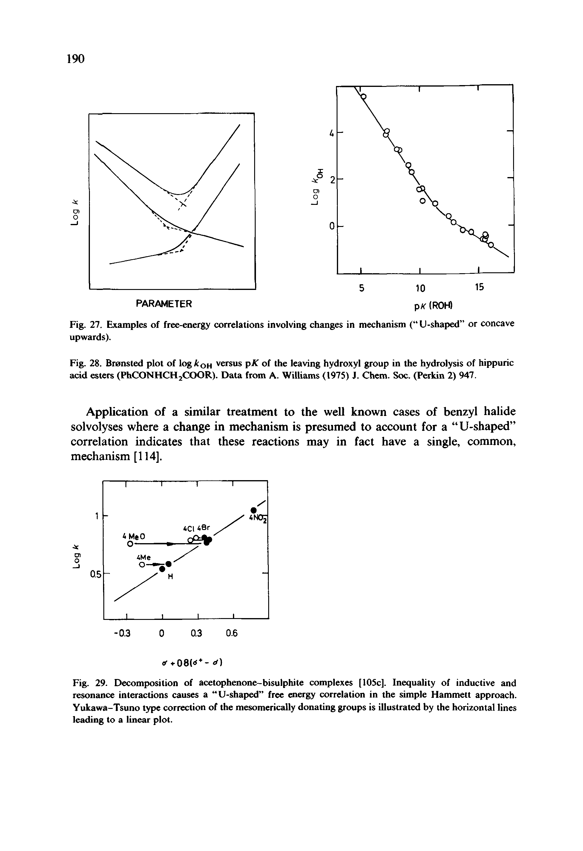 Fig. 29. Decomposition of acetophenone-bisulphite complexes [105c]. Inequality of inductive and resonance interactions causes a U-shaped free energy correlation in the simple Hammett approach. Yukawa-Tsuno type correction of the mesomerically donating groups is illustrated by the horizontal lines leading to a linear plot.