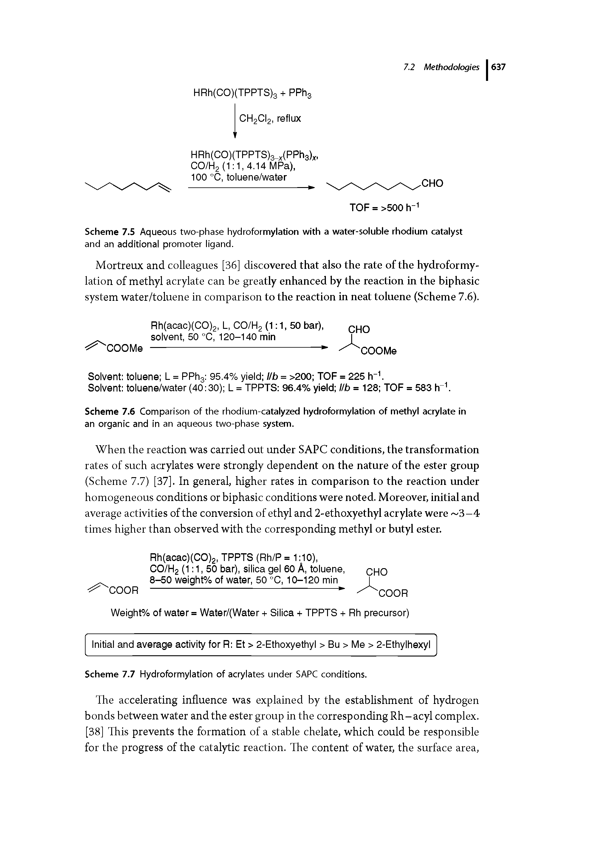 Scheme 7.5 Aqueous two-phase hydroformylation with a water-soluble rhodium catalyst and an additional promoter ligand.