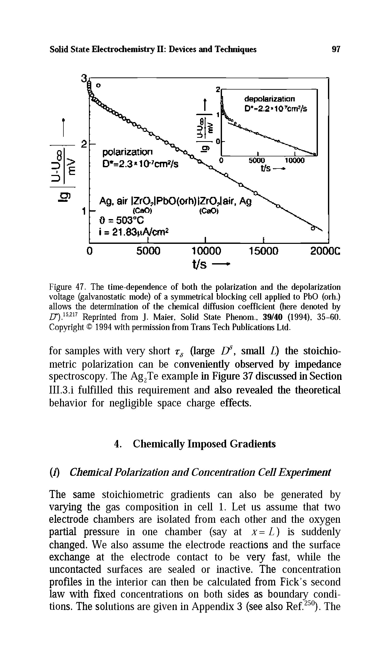 Figure 47. The time-dependence of both the polarization and the depolarization voltage (galvanostatic mode) of a symmetrical blocking cell applied to PbO (orh.) allows the determination of the chemical diffusion coefficient (here denoted by IT).15,217 Reprinted from J. Maier, Solid State Phenom., 39/40 (1994), 35-60. Copyright 1994 with permission from Trans Tech Publications Ltd.