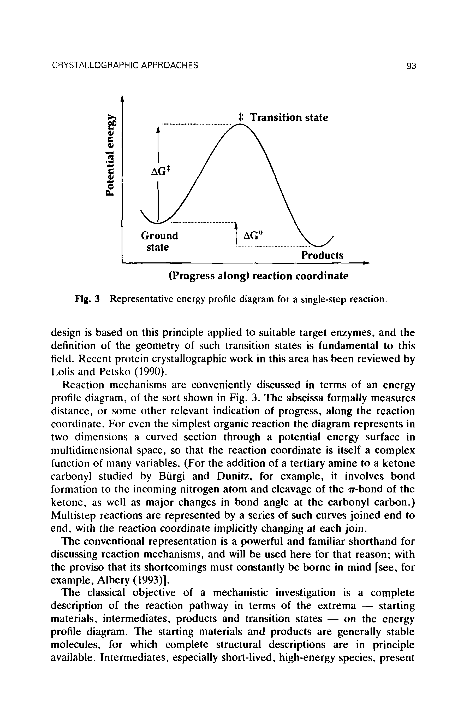 Fig. 3 Representative energy profile diagram for a single-step reaction.