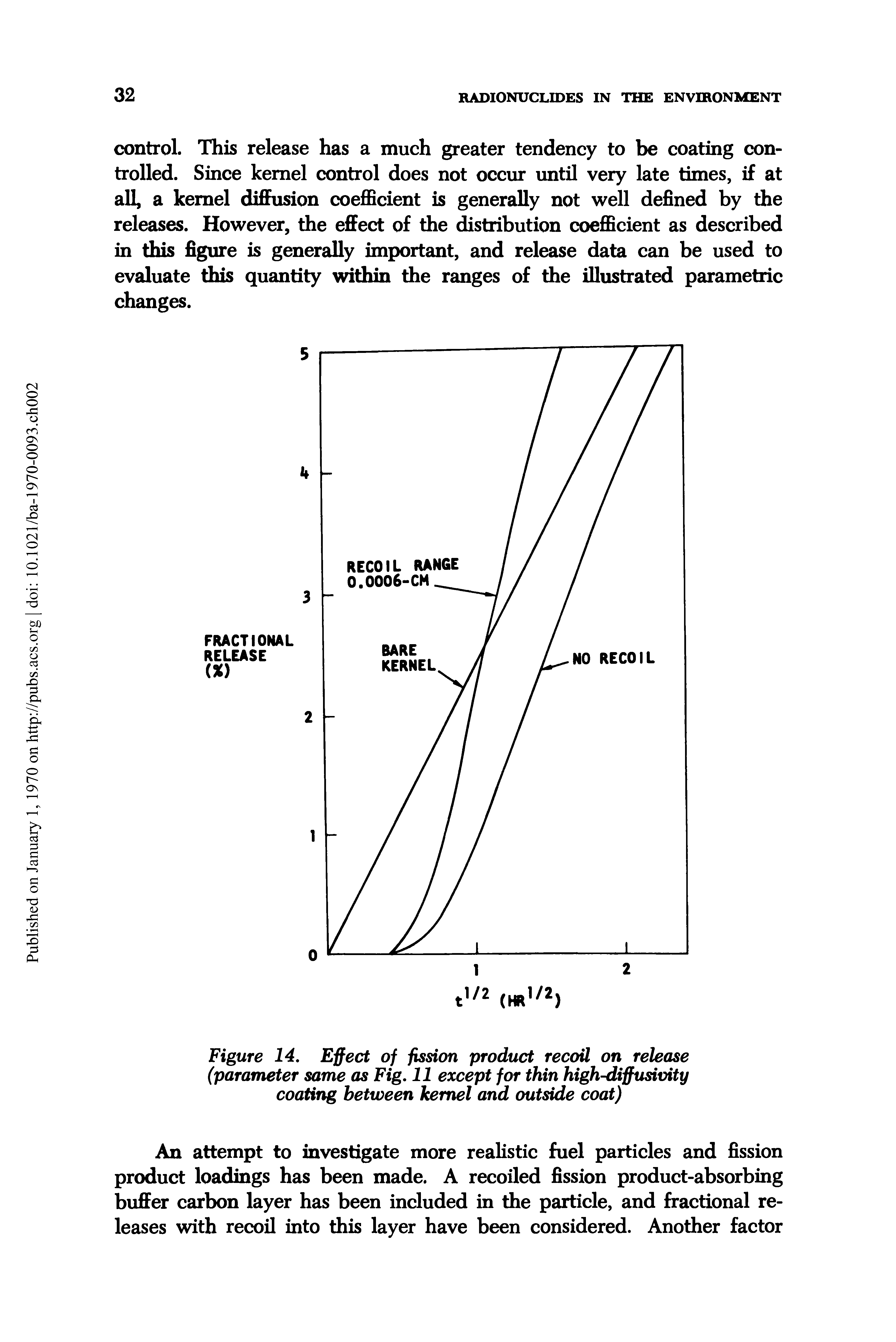 Figure 14. Effect of fission product recoil on release (parameter same as Fig. 11 except for thin high-diffusivity coating between kernel and outside coat)...