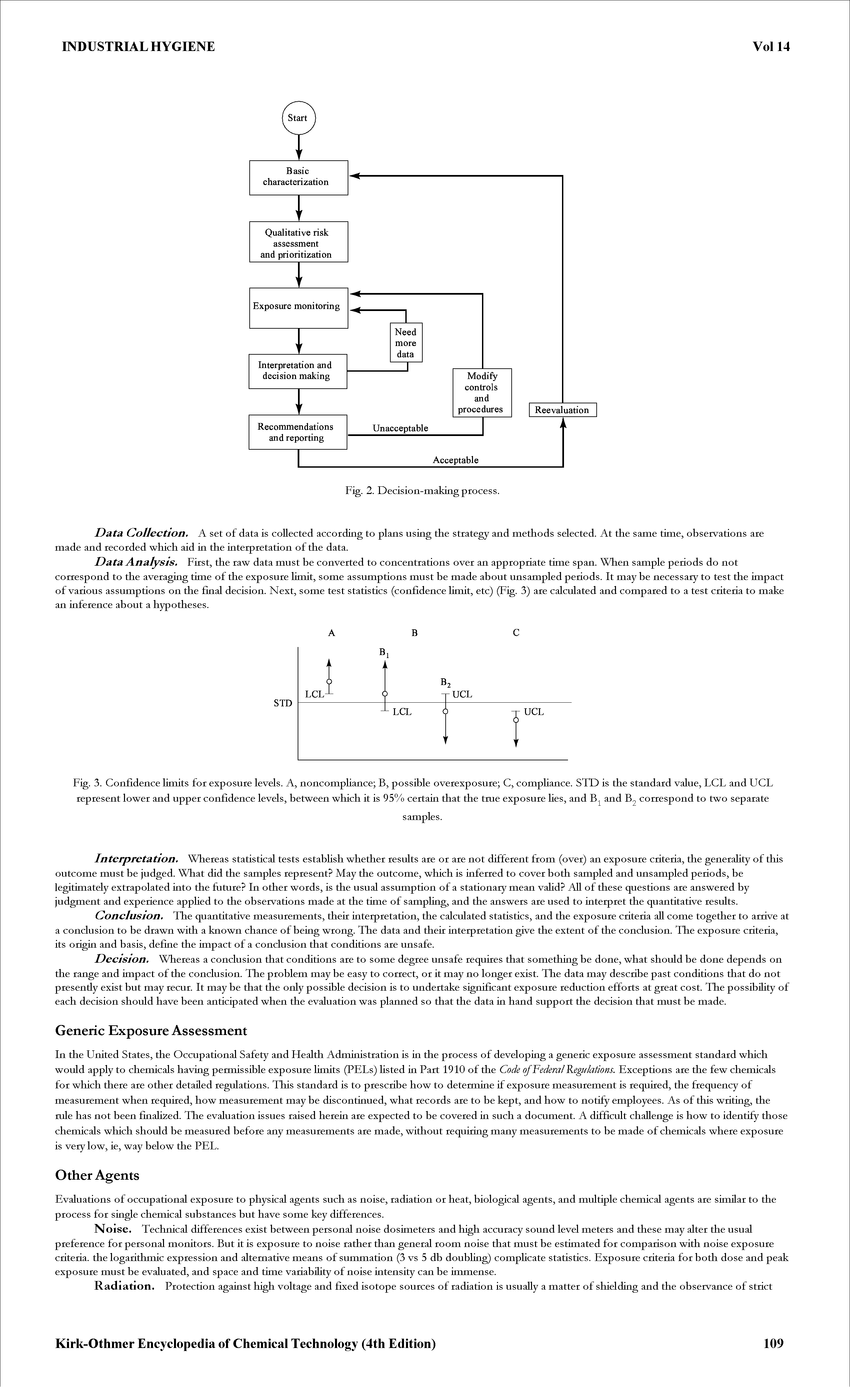 Fig. 3. Confidence limits for exposure levels. A, noncompliance B, possible overexposure C, compliance. STD is the standard value, LCL and UCL represent lower and upper confidence levels, between which it is 95% certain that the tme exposure Hes, and and correspond to two separate...