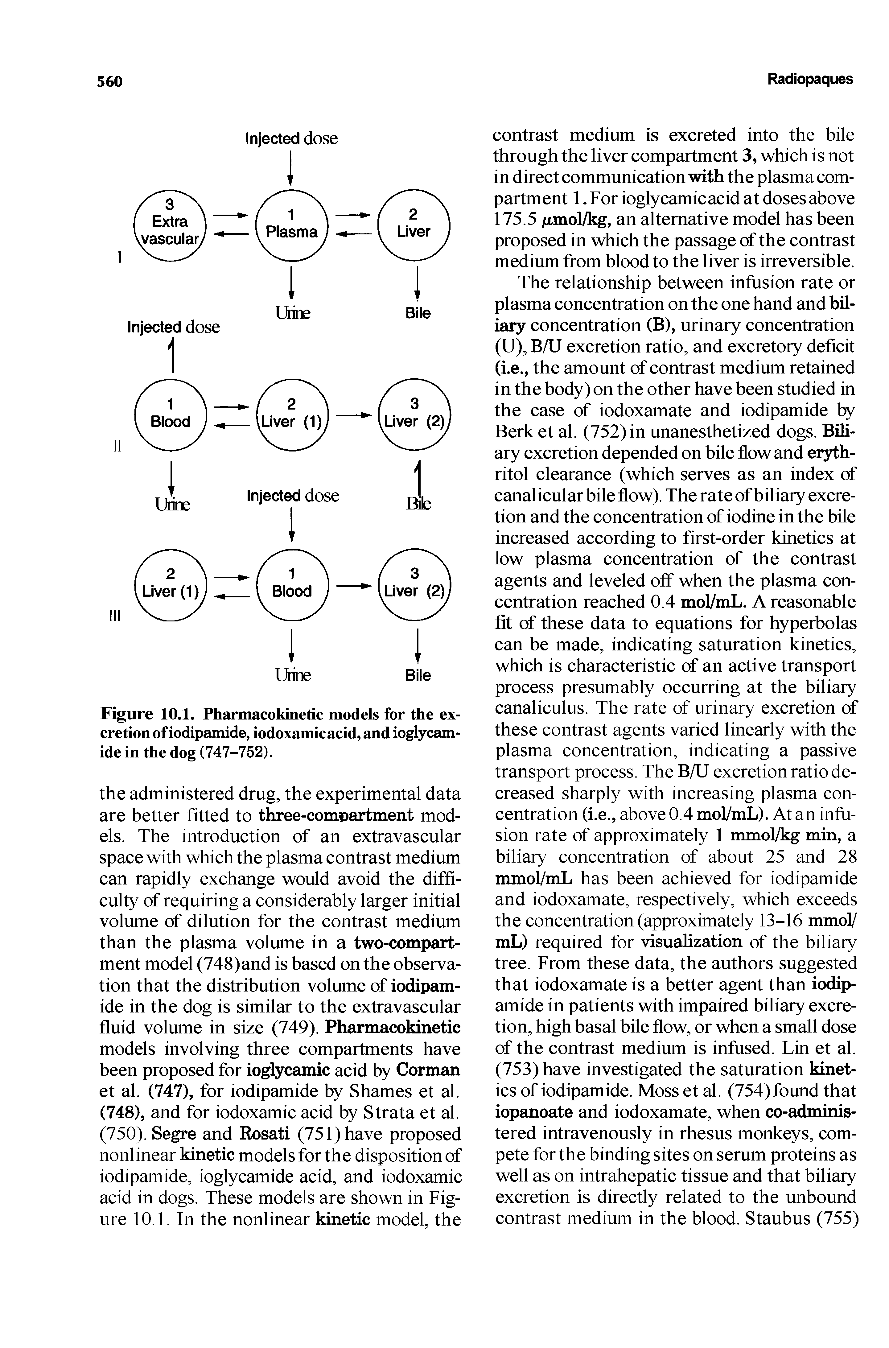 Figure 10.1. Pharmacokinetic models for the excretion of iodipamide, iodoxamicacid, and ioglycam-ide in the dog (747-752).