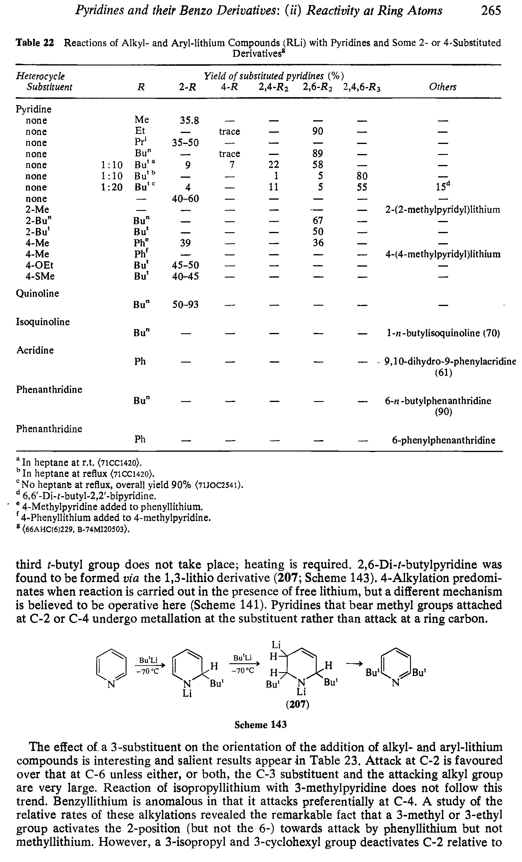 Table 22 Reactions of Alkyl- and Aryl-lithium Compounds (RLi) with Pyridines and Some 2- or 4-Substituted...