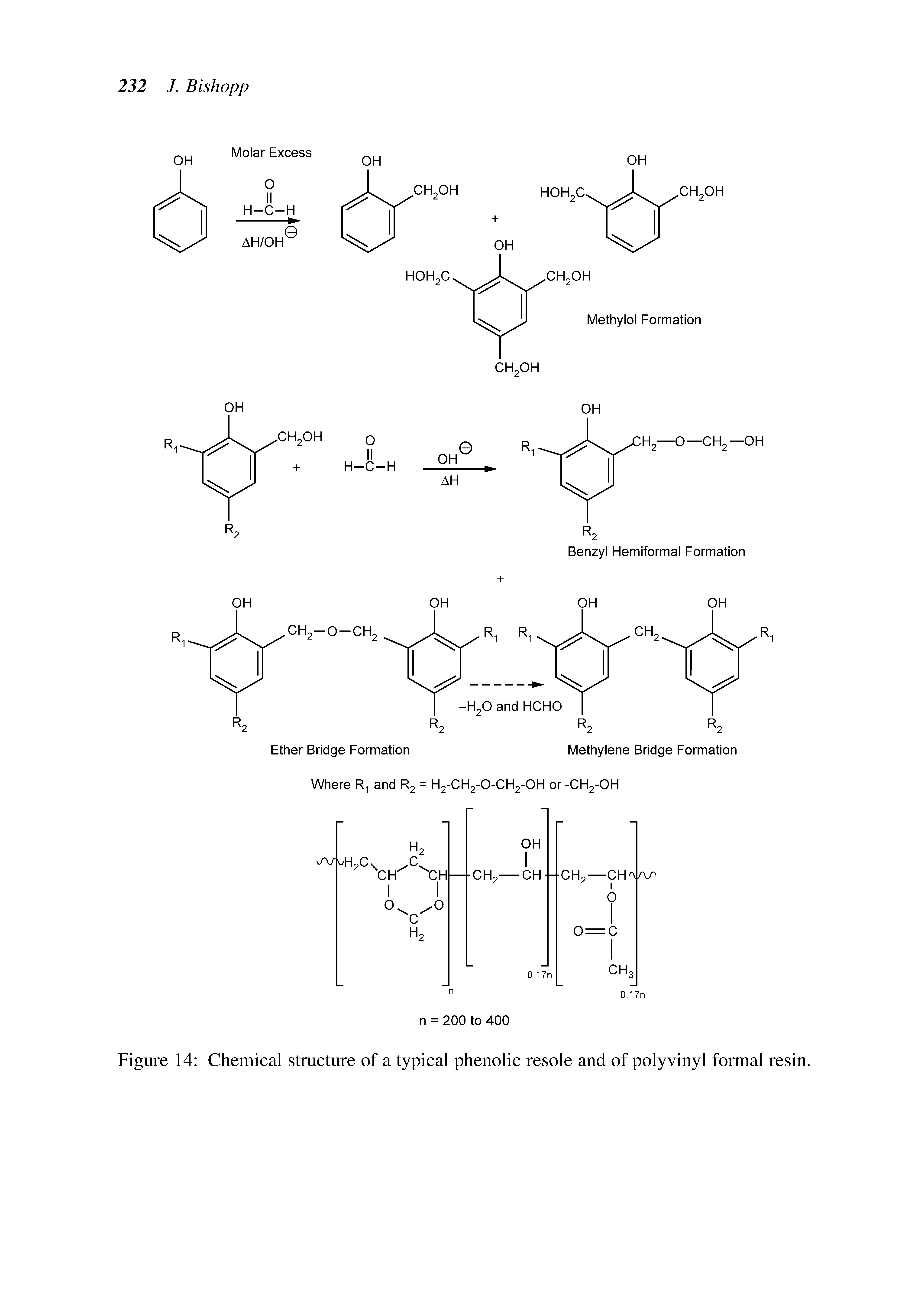 Figure 14 Chemical structure of a typical phenolic resole and of polyvinyl formal resin.