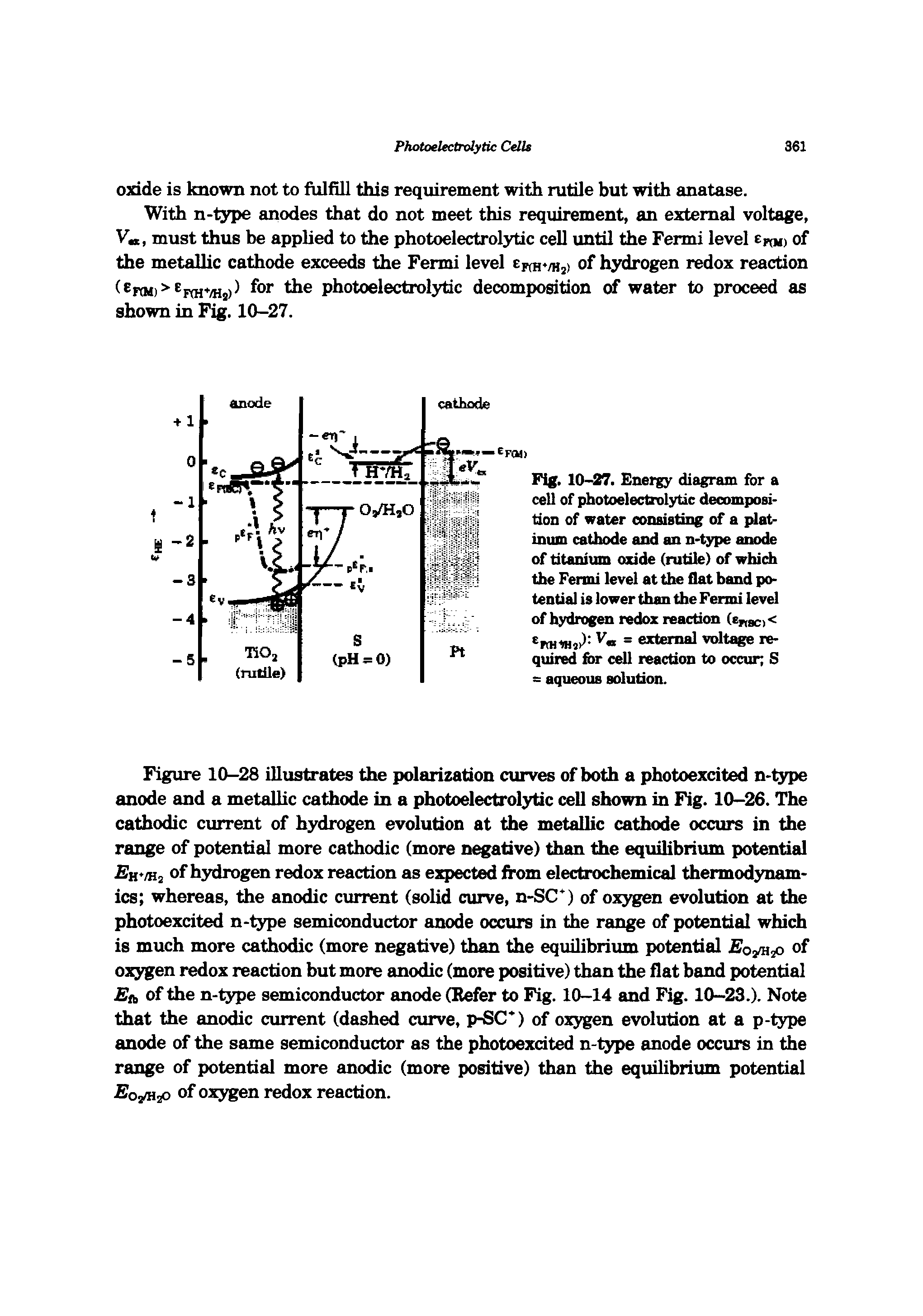 Fig. 10-27. Energy diagram for a cell of photoelectrolytic decomposition of water consisting of a platinum cathode and an n-type anode of titanium oxide (rutile) of which the Fermi level at the flat band potential is lower than the Fermi level of hydrogen redox reaction (ensc>< = external voltage required for cell reaction to occur S = aqueous solution.