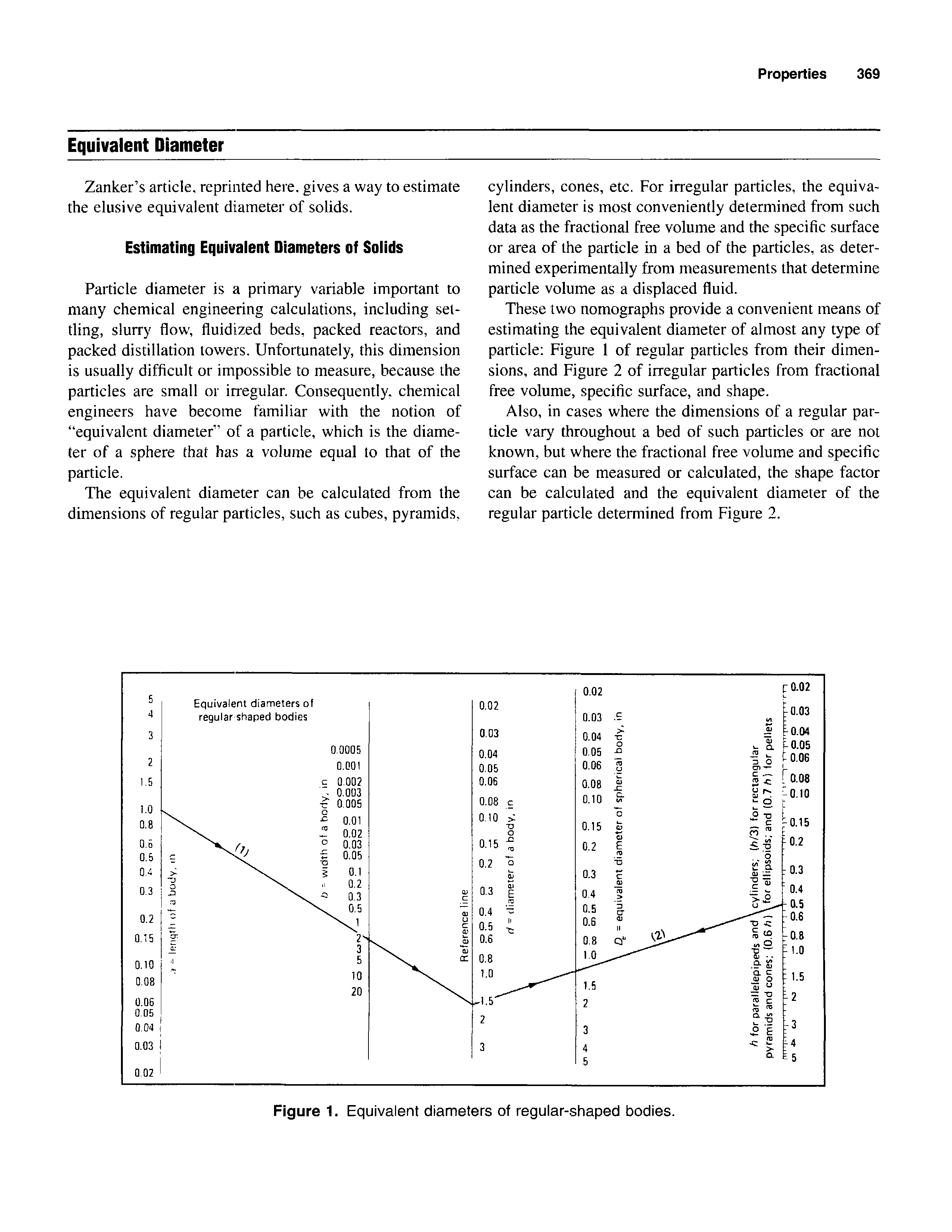 Figure 1. Equivalent diameters of regular-shaped bodies.