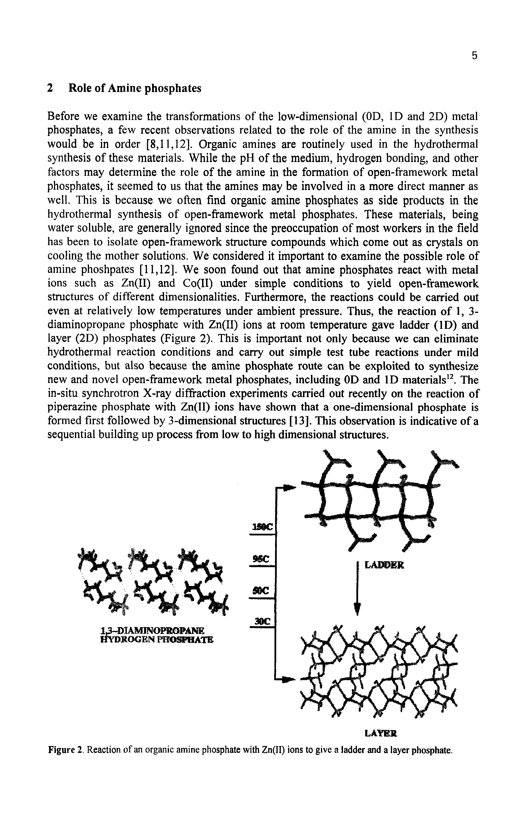Figure 2. Reaction of an organic amine phosphate with Zn(II) ions to give a iadder and a layer phosphate.
