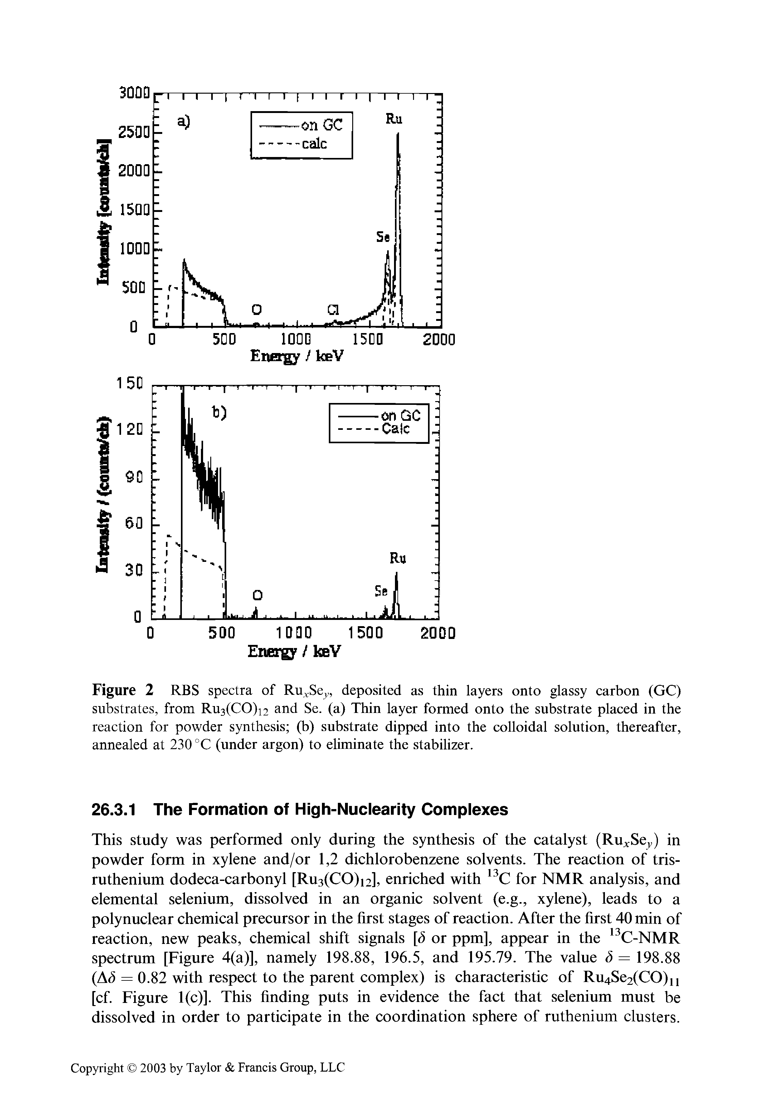 Figure 2 RBS spectra of Ru Se, deposited as thin layers onto glassy carbon (GC) substrates, from Ru3(CO)i2 and Se. (a) Thin layer formed onto the substrate placed in the reaction for powder synthesis (b) substrate dipped into the colloidal solution, thereafter, annealed at 230 °C (under argon) to eliminate the stabilizer.