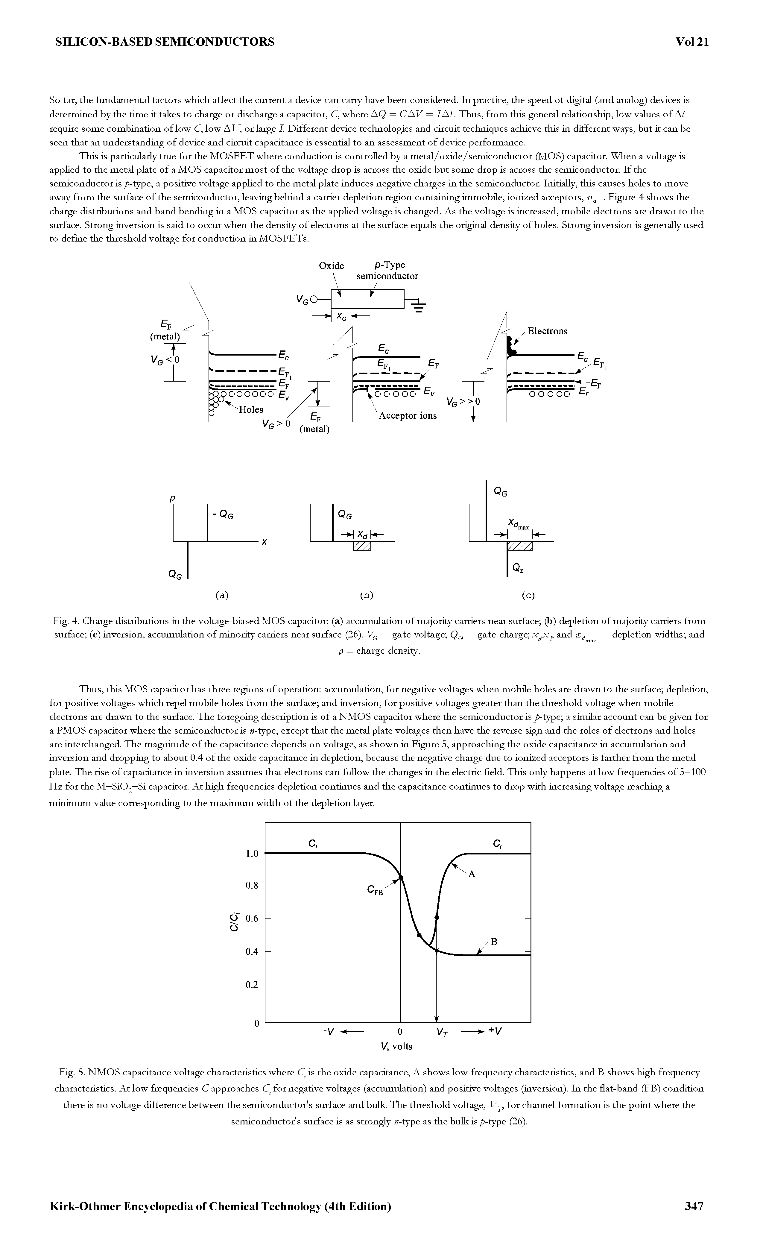 Fig. 5. NMOS capacitance voltage characteristics where C is the oxide capacitance, A shows low frequency characteristics, and B shows high frequency characteristics. At low frequencies C approaches C for negative voltages (accumulation) and positive voltages (inversion). In the flat-band (FB) condition there is no voltage difference between the semiconductor s surface and bulk. The threshold voltage, Dp for channel formation is the point where the...
