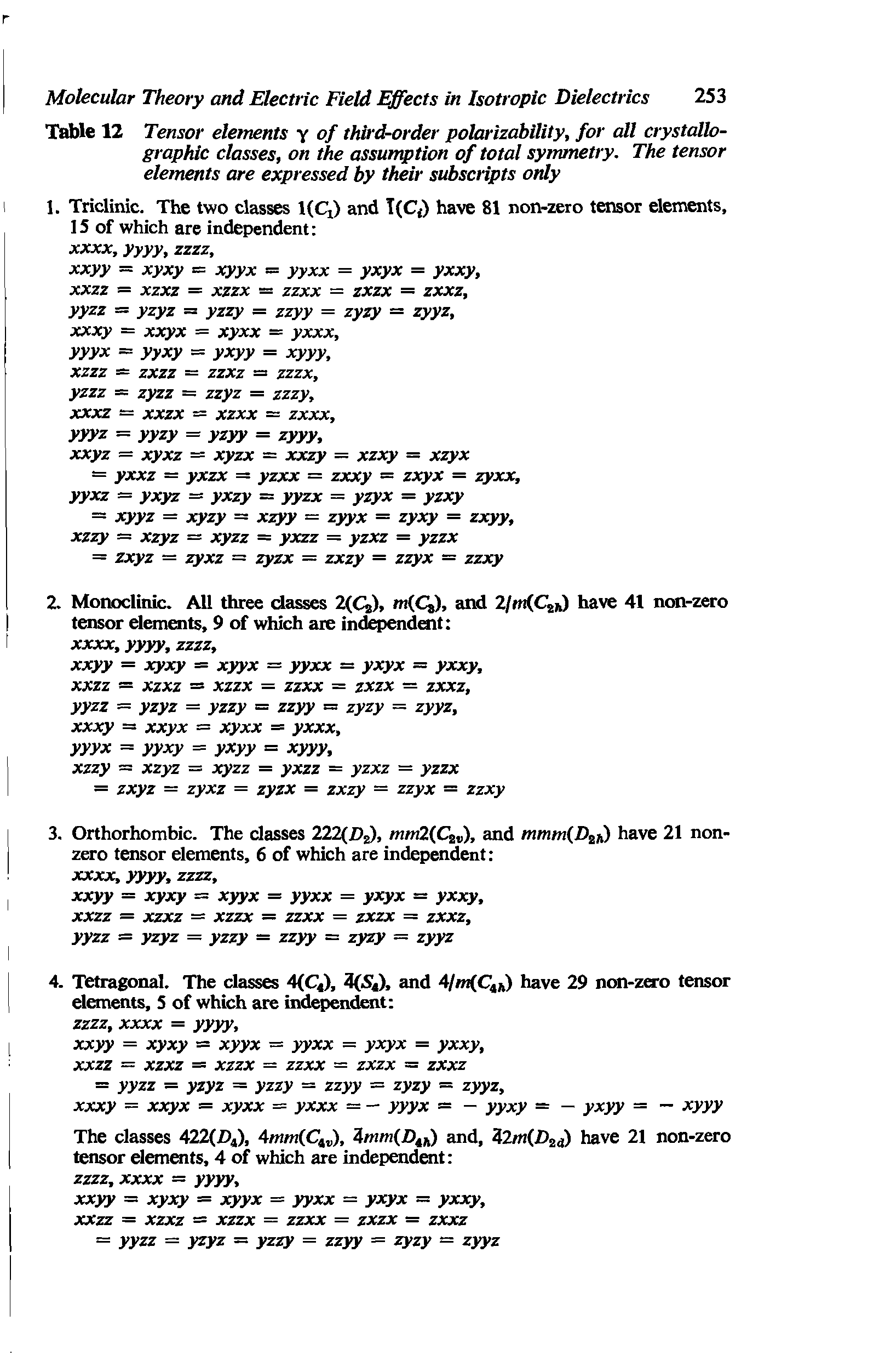 Table 12 Tensor elements y of third-order polarizability, for all crystallographic classes, on the assumption of total symmetry. The tensor elements are expressed by their subscripts only...