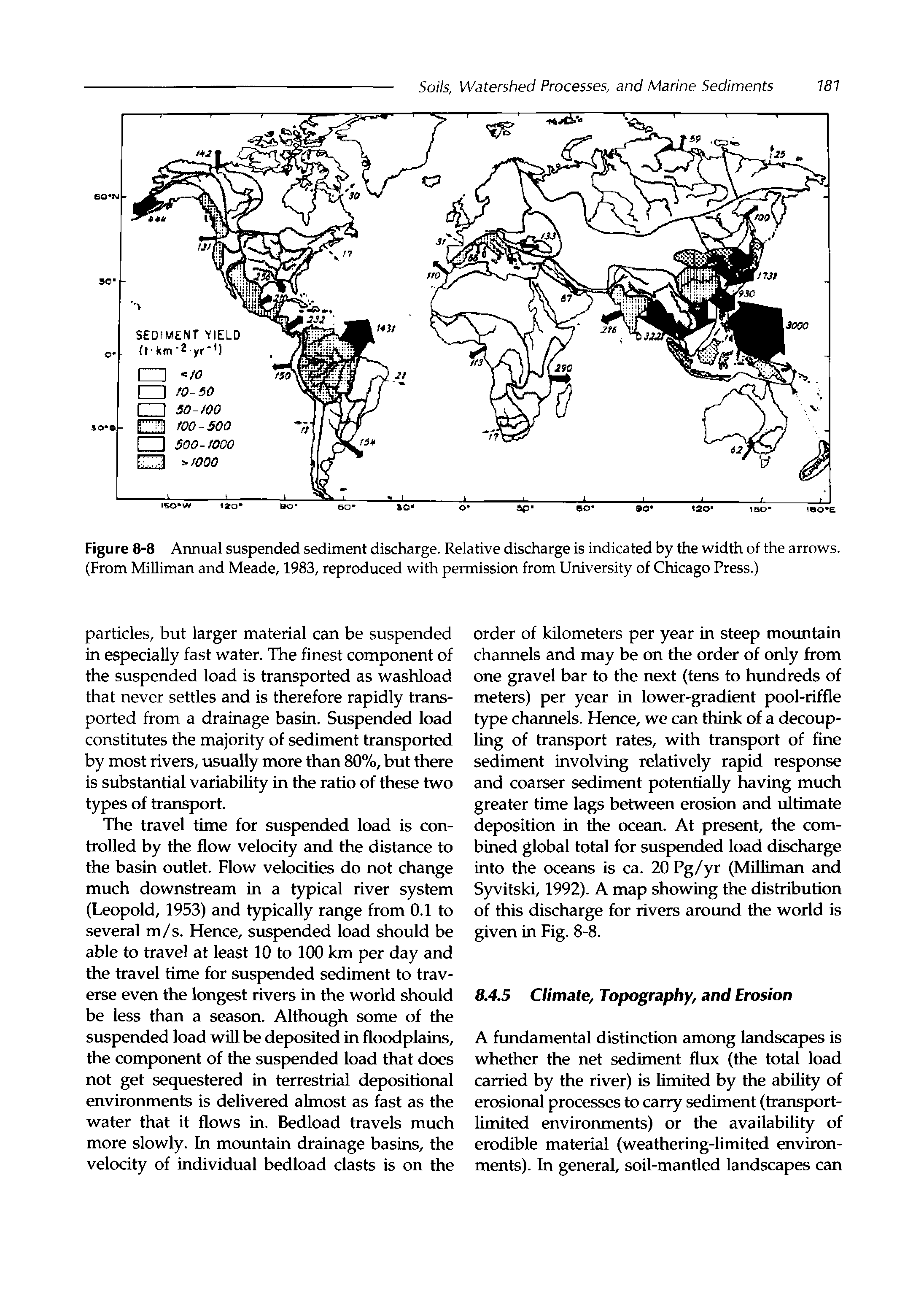 Figure 8-8 Annual suspended sediment discharge. Relative discharge is indicated by the width of the arrows. (From Milliman and Meade, 1983, reproduced with permission from University of Chicago Press.)...