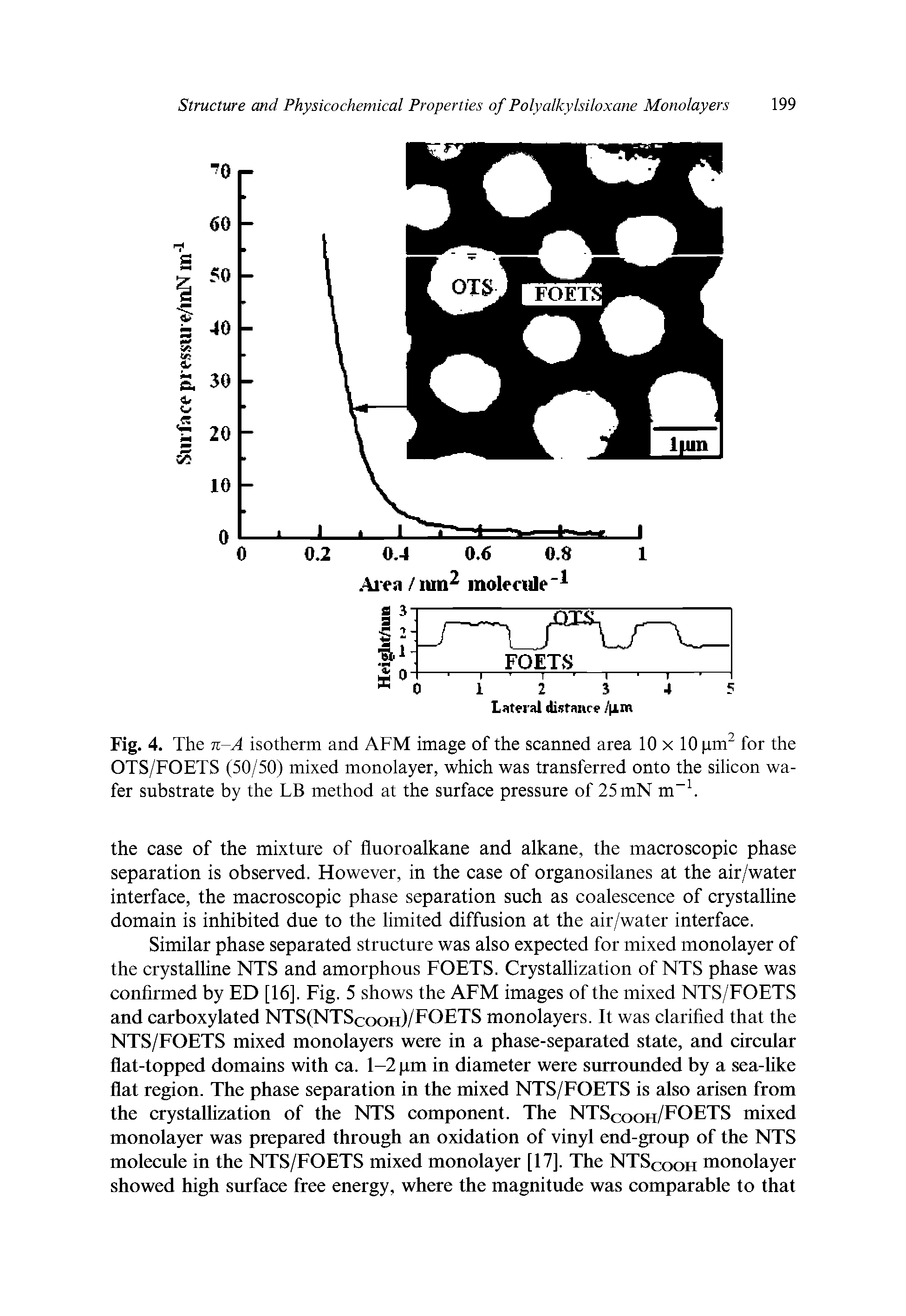 Fig. 4. The n-A isotherm and AFM image of the scanned area 10x10 pm2 for the OTS/FOETS (50/50) mixed monolayer, which was transferred onto the silicon wafer substrate by the LB method at the surface pressure of 25 mN m-1.
