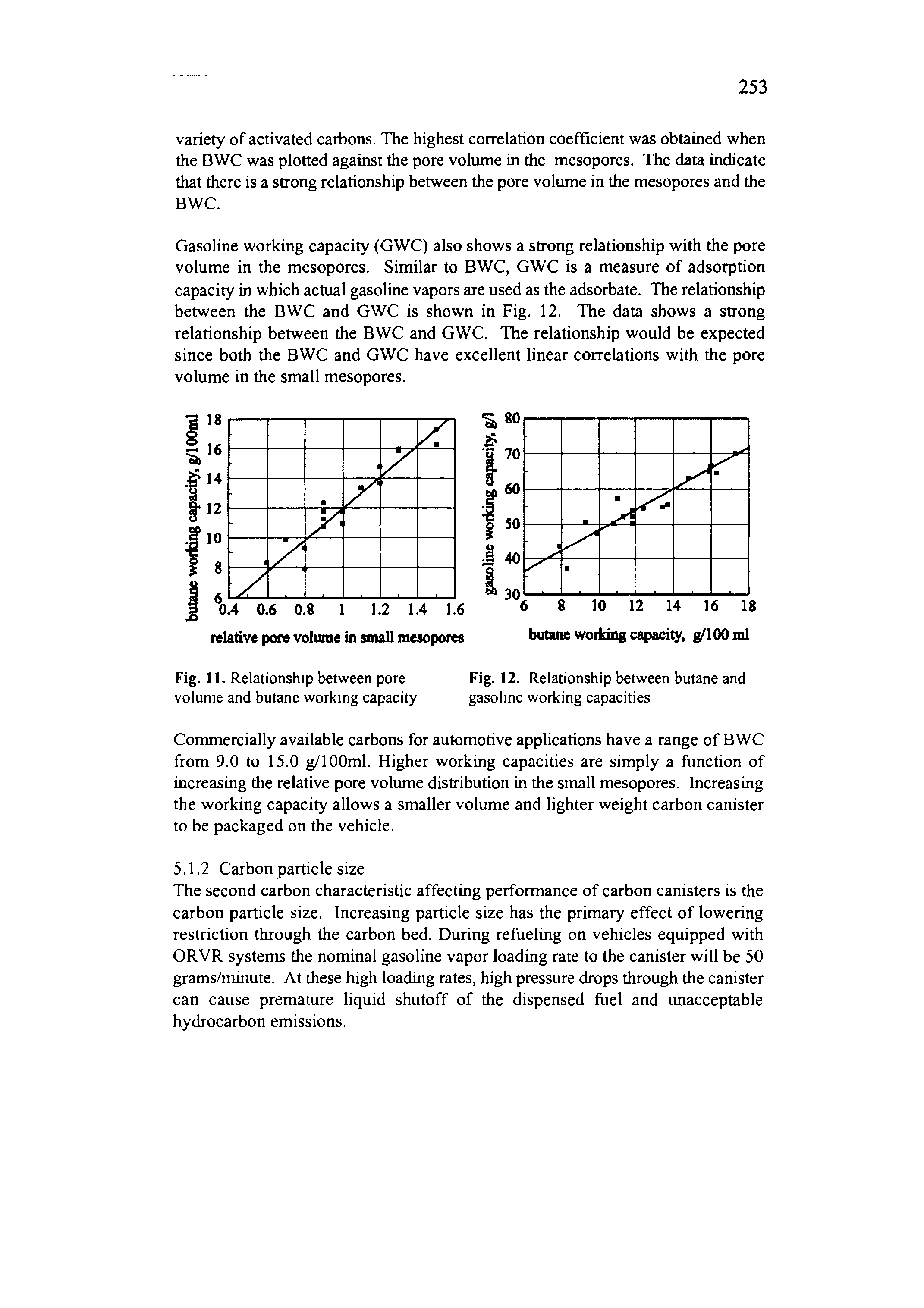 Fig. 12. Relationship between butane and gasoline working capacities...